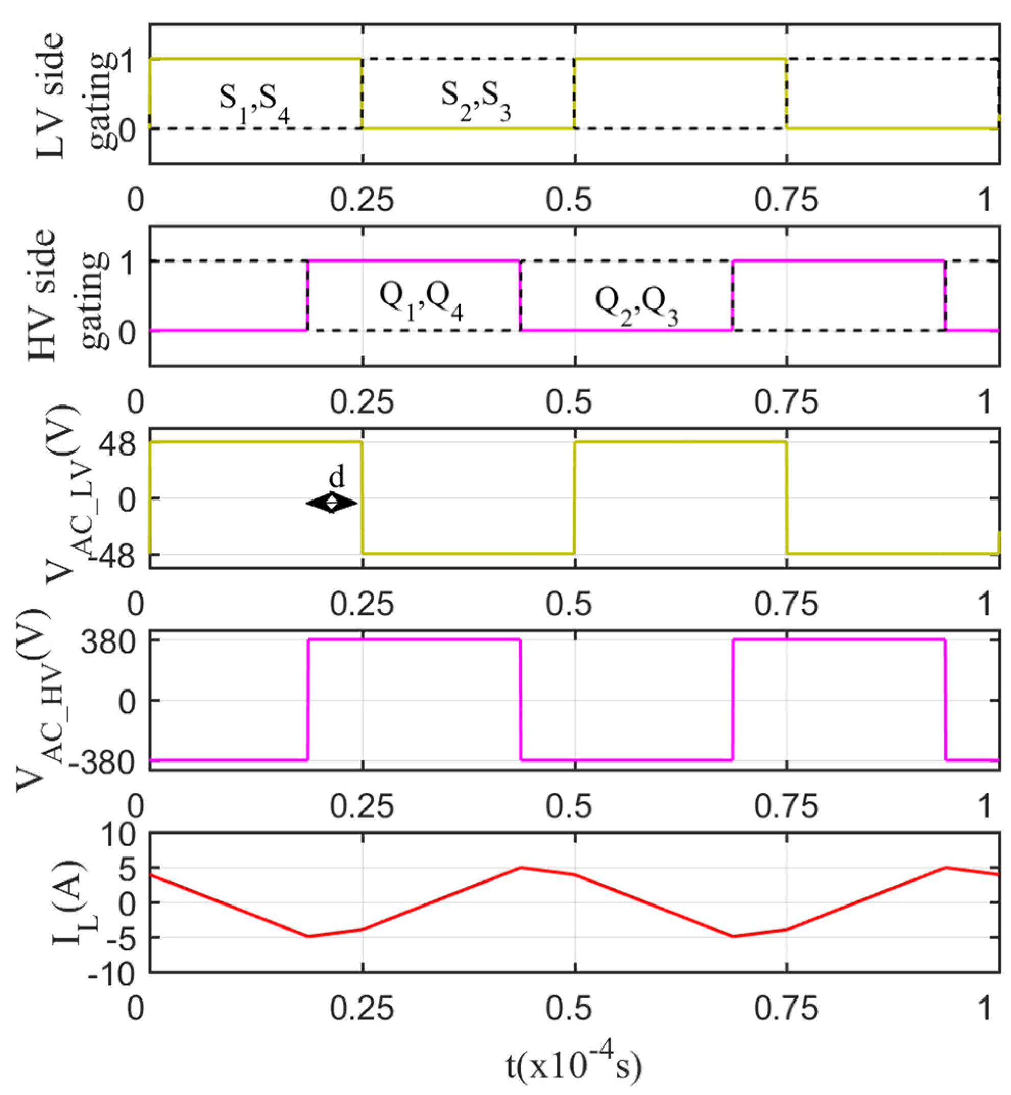 Sustainability 15 10394 g014 Sustainability 15 10394 g014