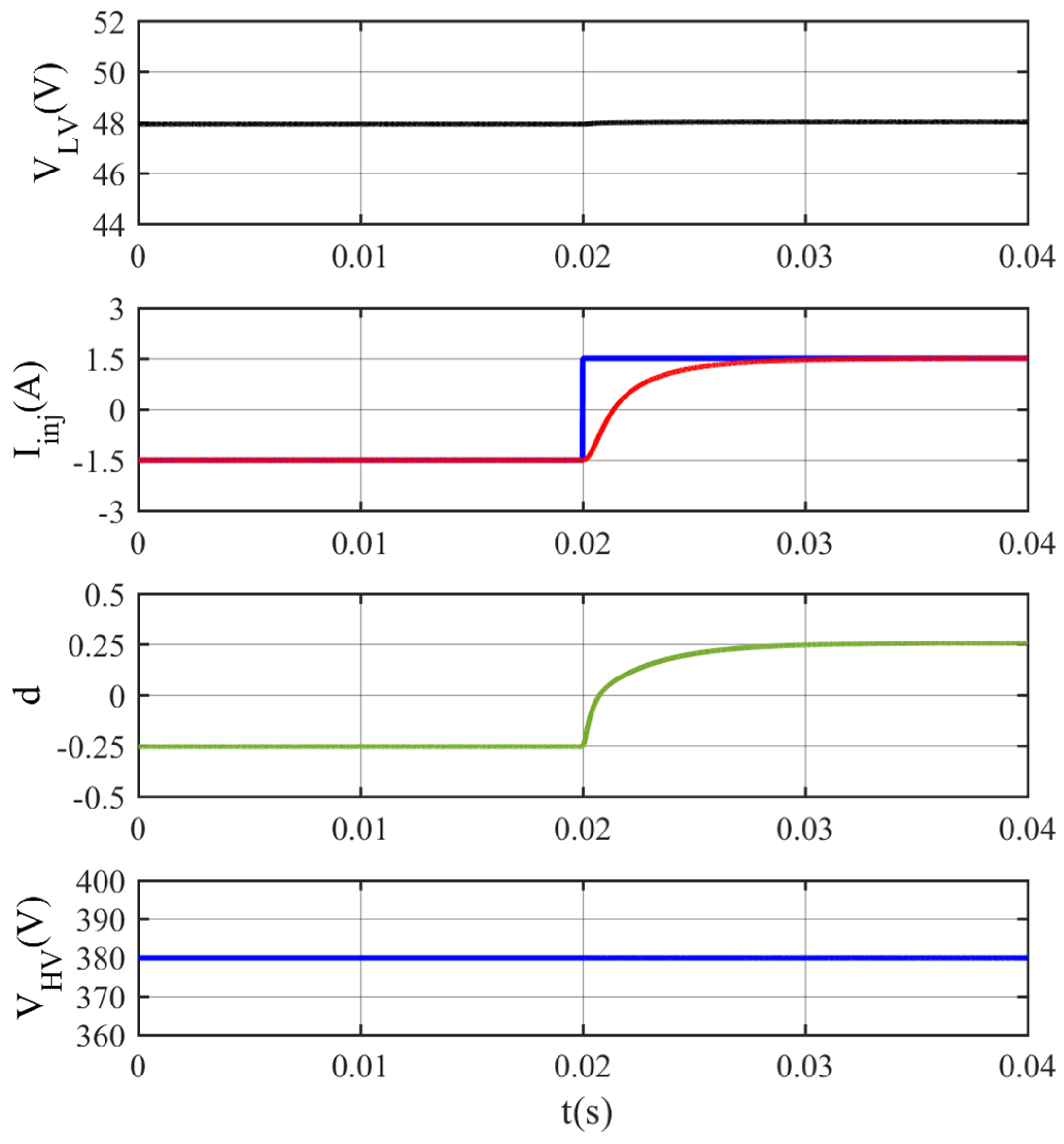 Sustainability 15 10394 g015 Sustainability 15 10394 g015