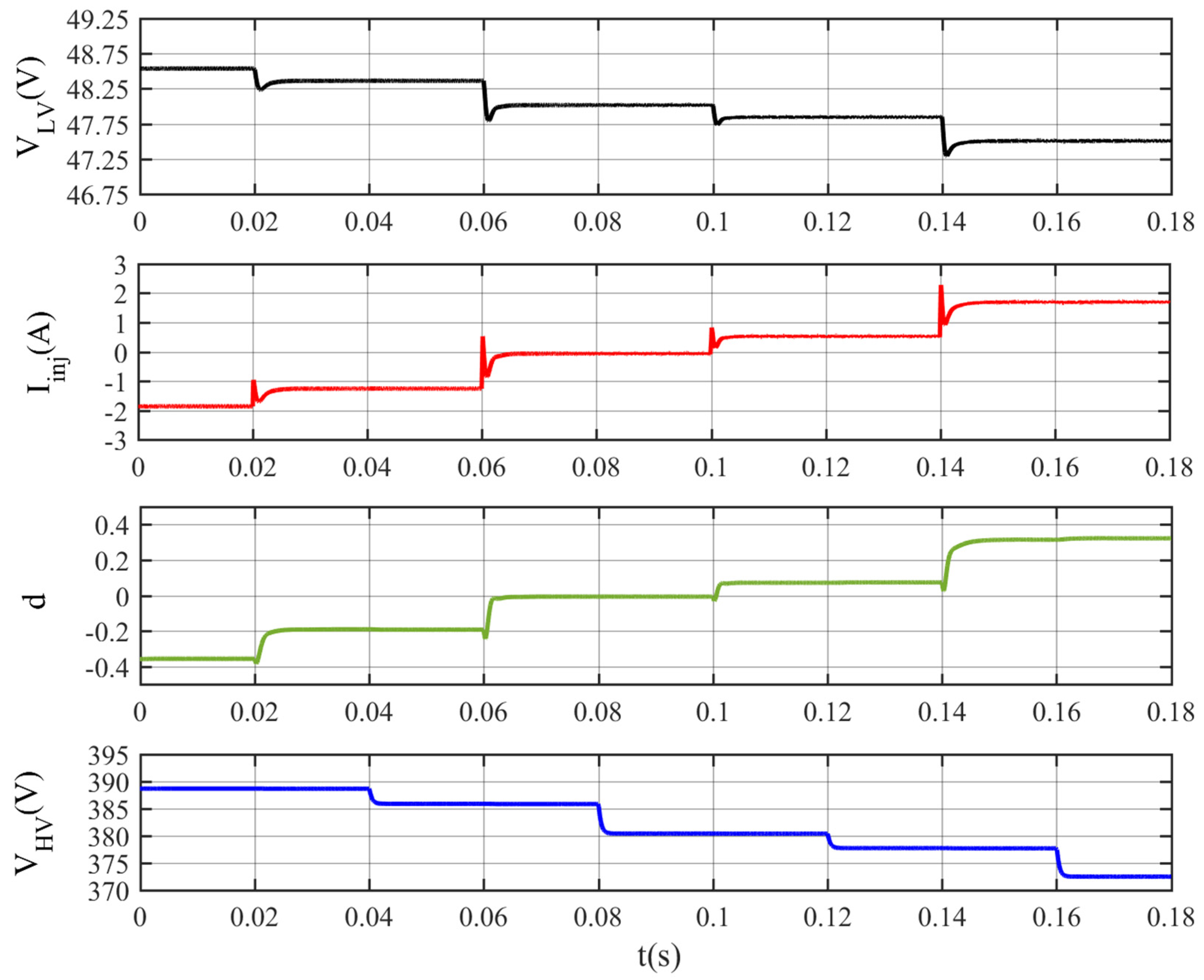 Sustainability 15 10394 g016 Sustainability 15 10394 g016