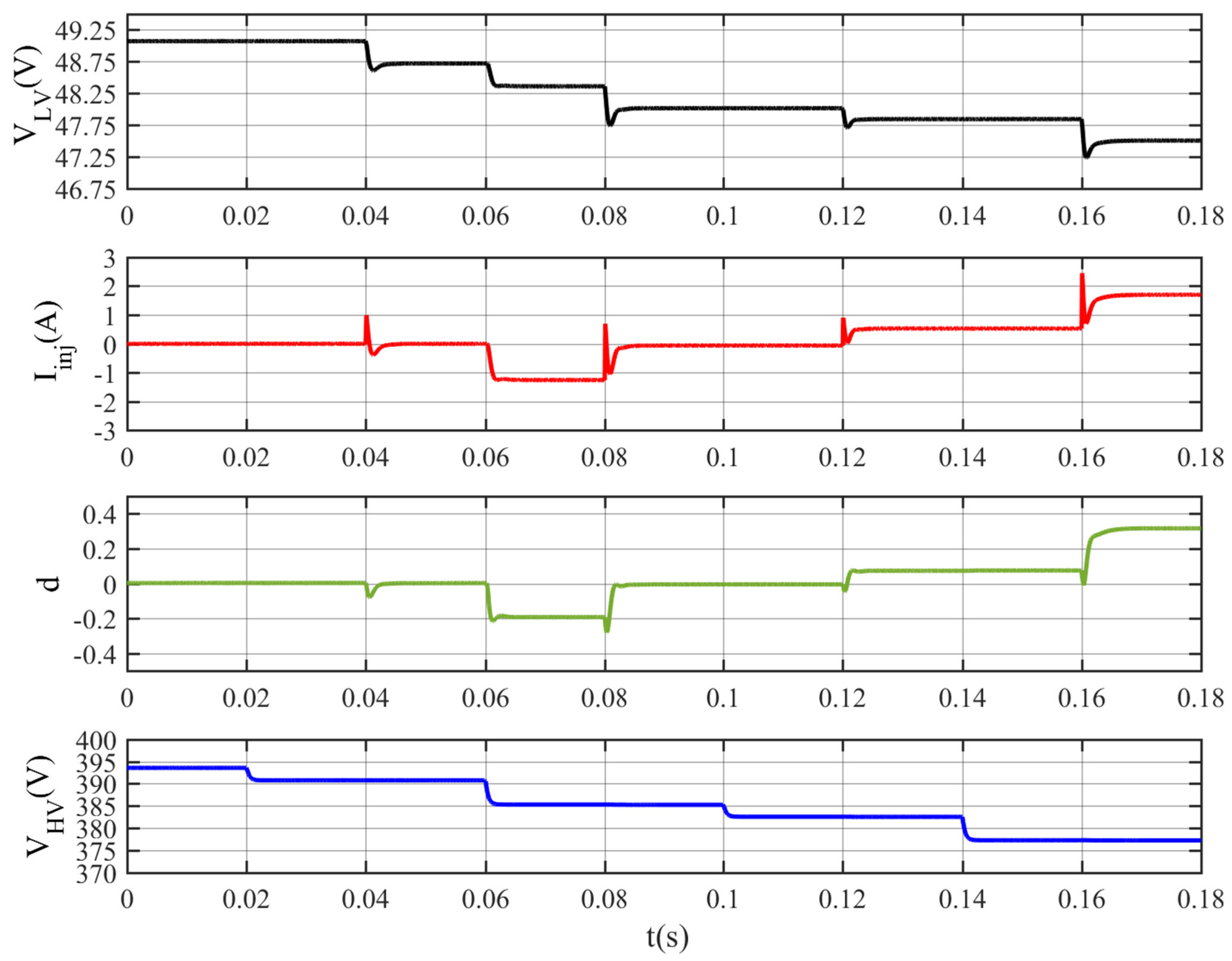 Sustainability 15 10394 g017 Sustainability 15 10394 g017