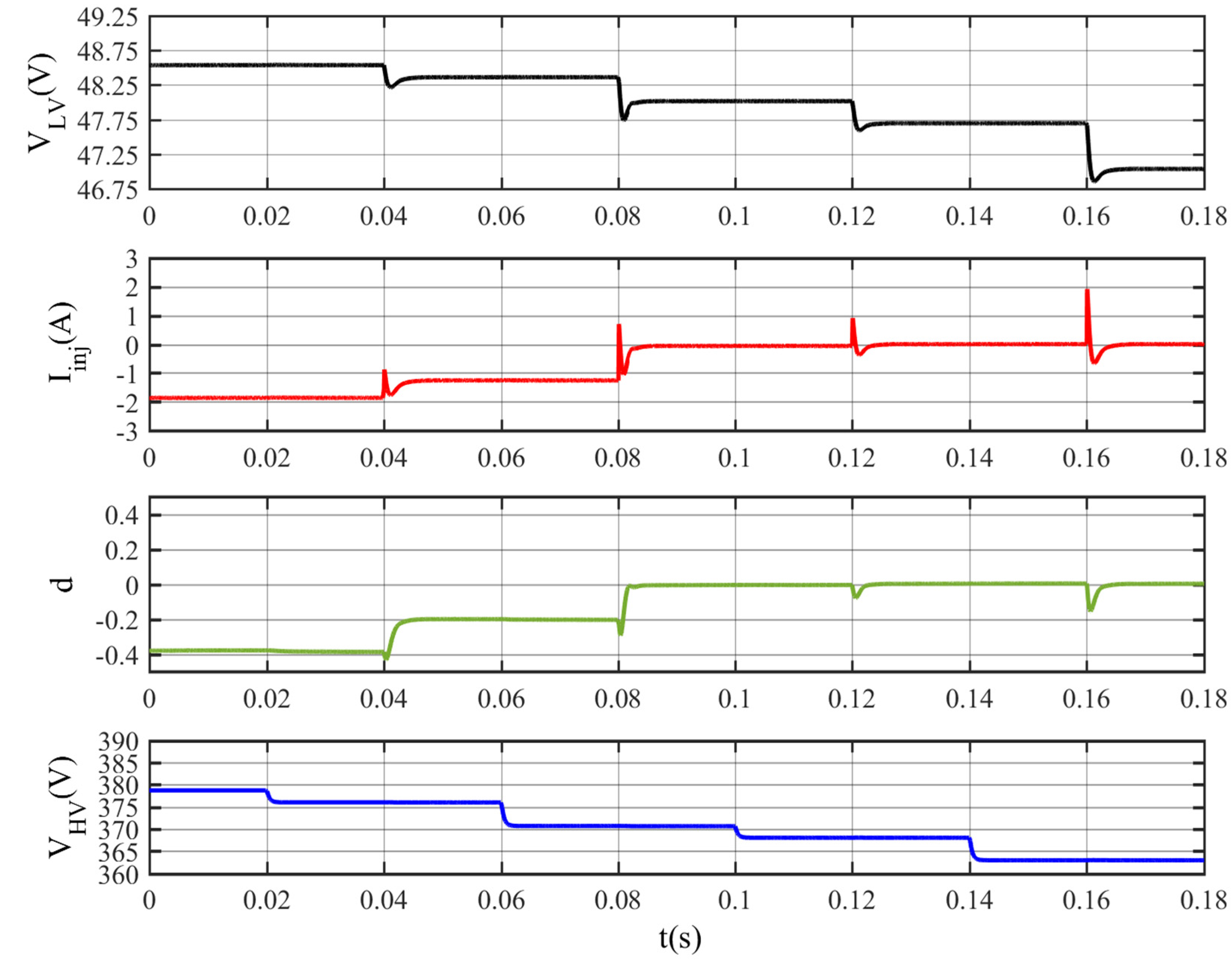 Sustainability 15 10394 g018 Sustainability 15 10394 g018