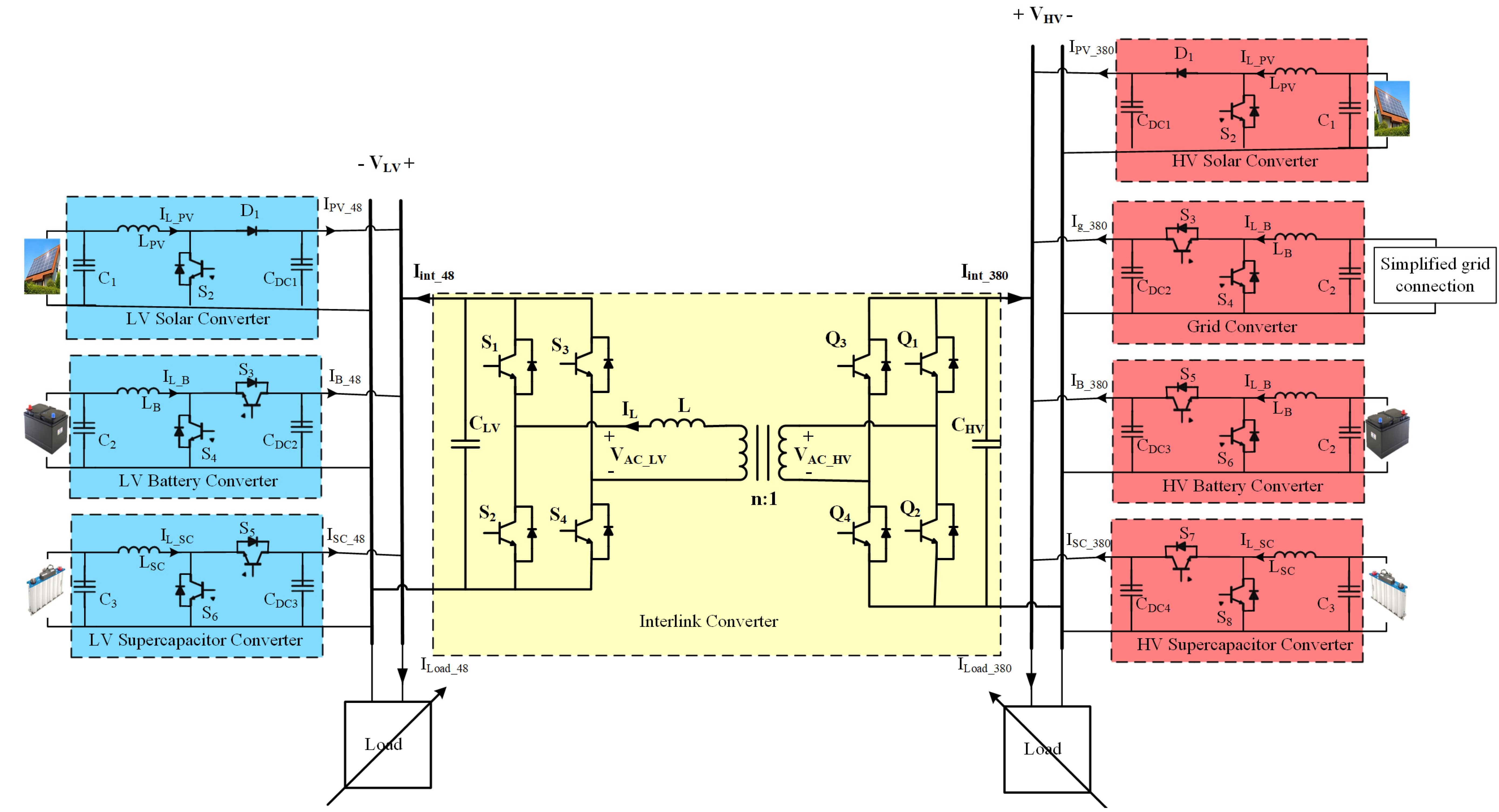 Sustainability 15 10394 g019 Sustainability 15 10394 g019