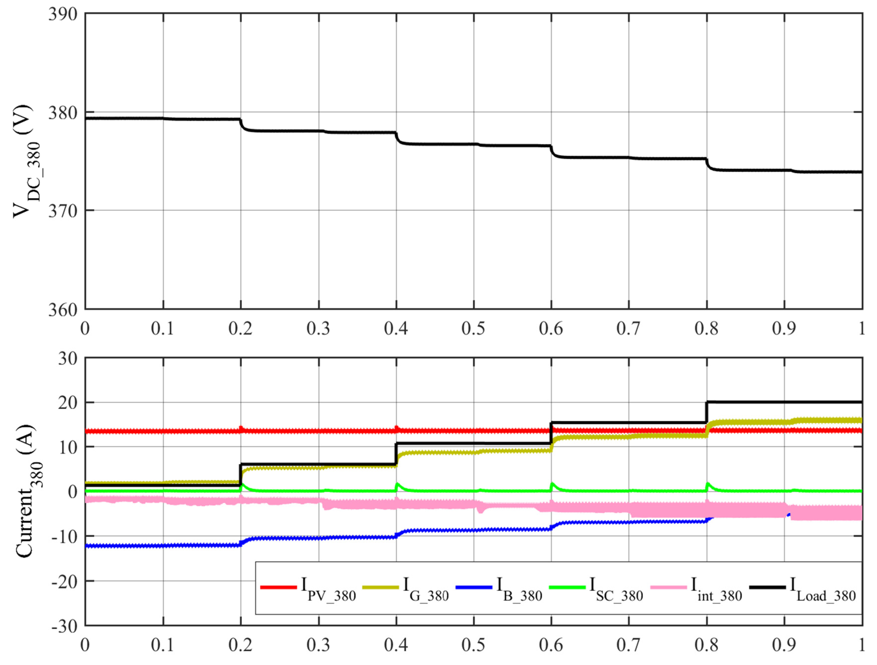 Sustainability 15 10394 g020 Sustainability 15 10394 g020
