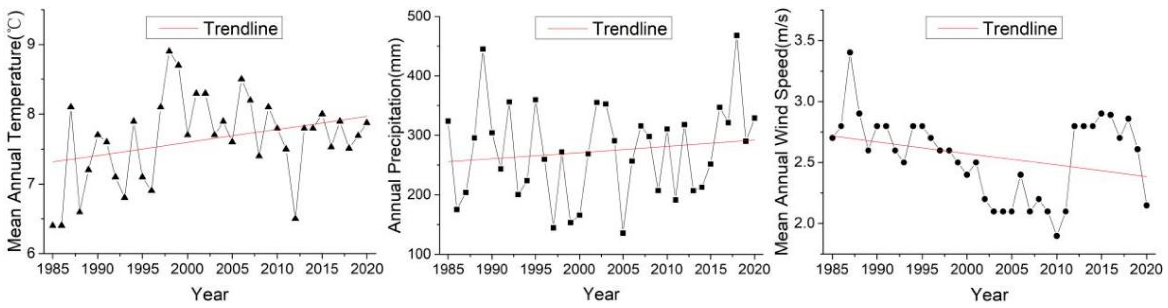Sustainability 15 10399 g007 Sustainability 15 10399 g007