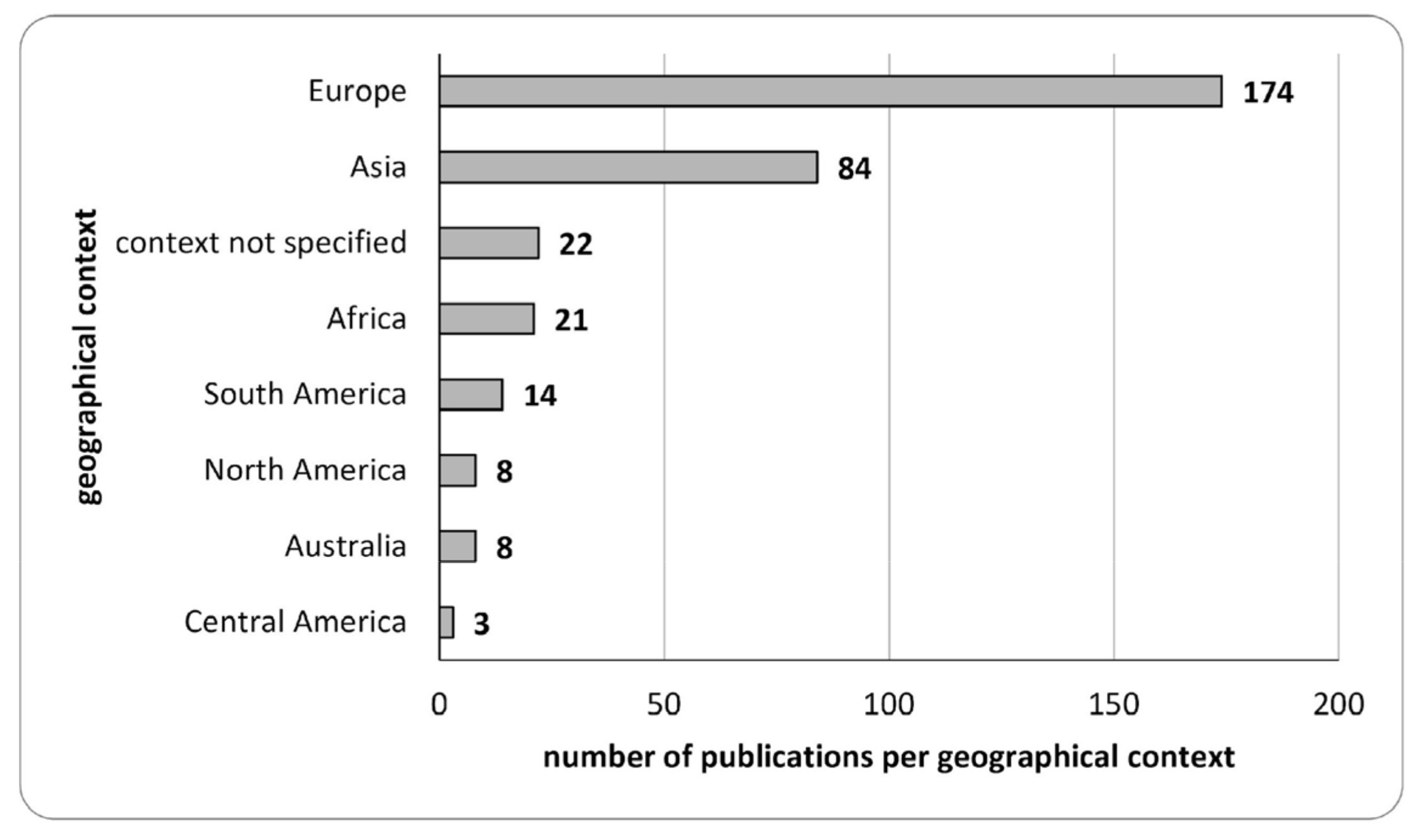 Sustainability 15 10401 g005 Sustainability 15 10401 g005