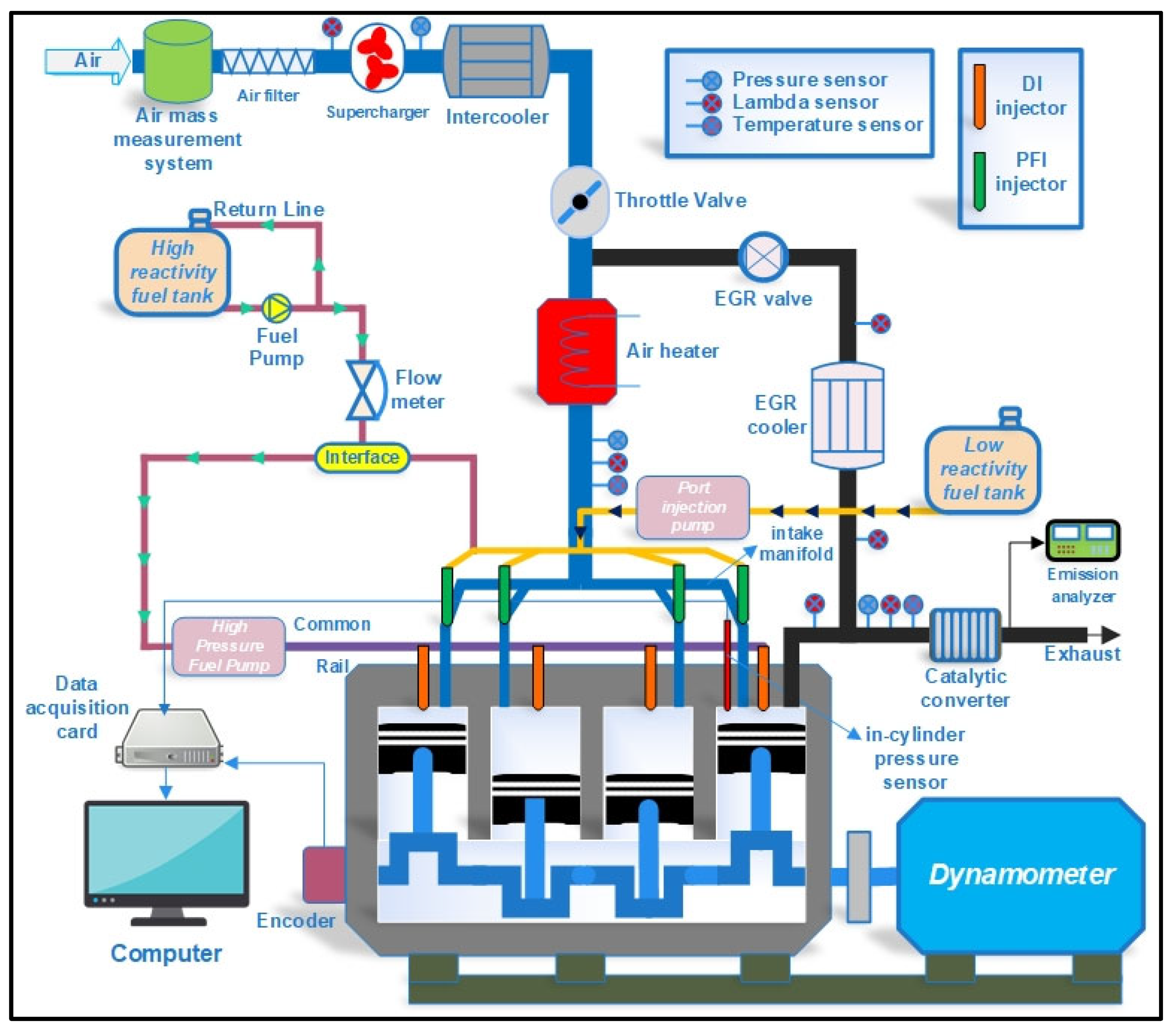 Sustainability 15 10406 g001