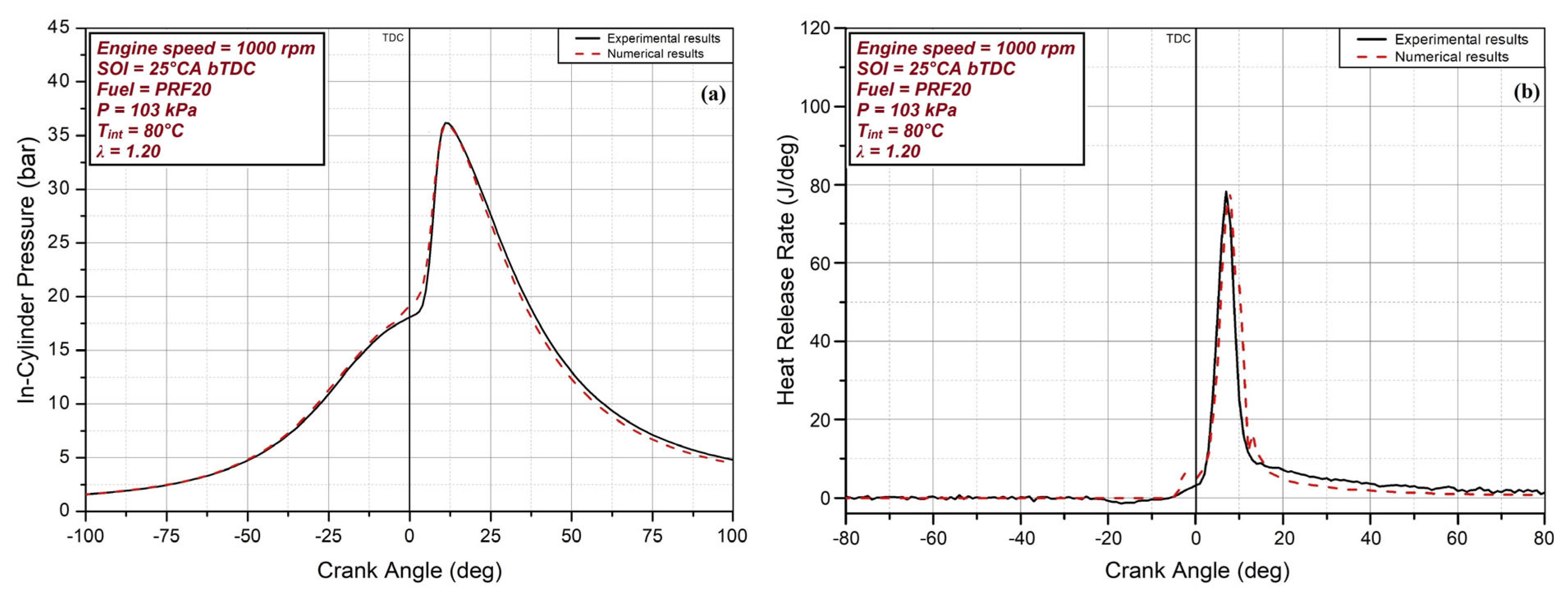Sustainability 15 10406 g003