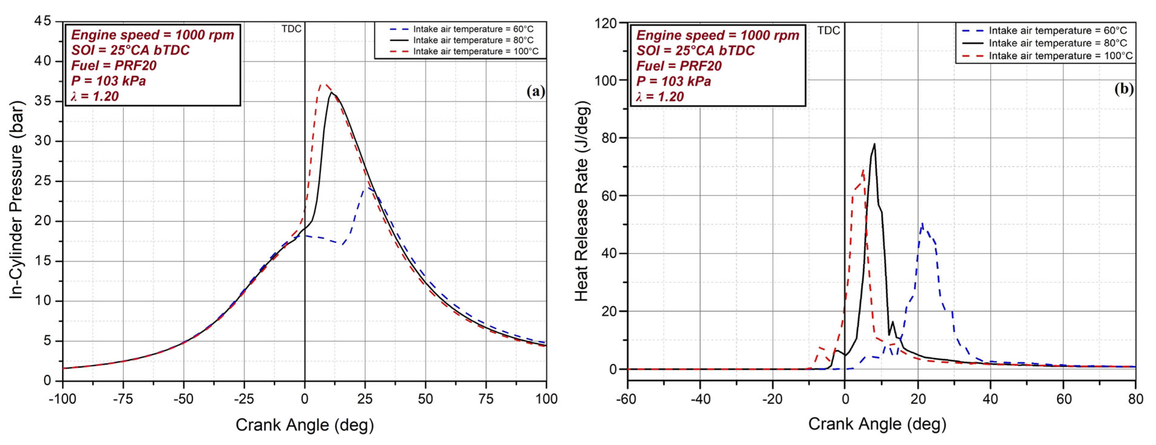 Sustainability 15 10406 g004