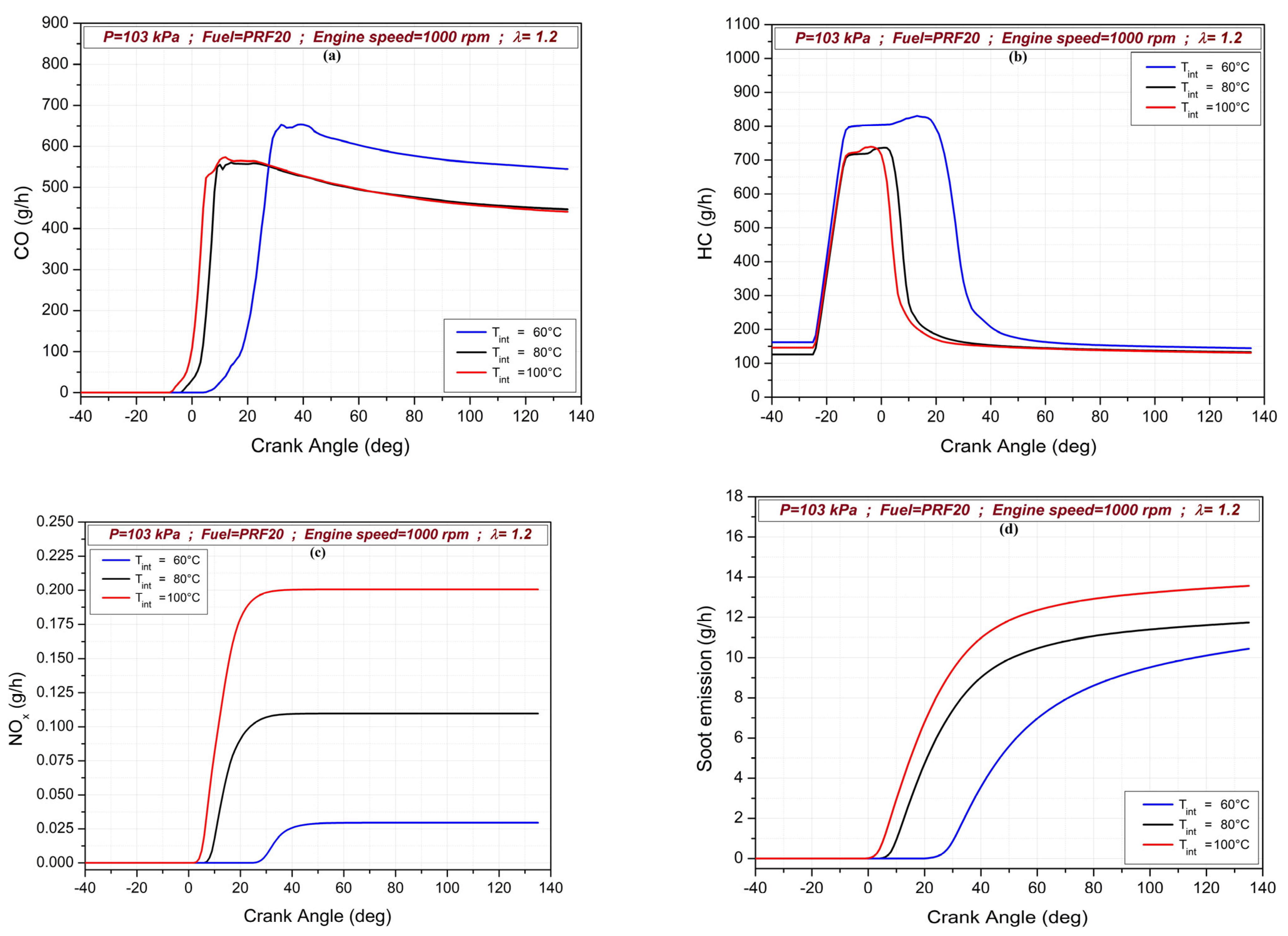 Sustainability 15 10406 g005