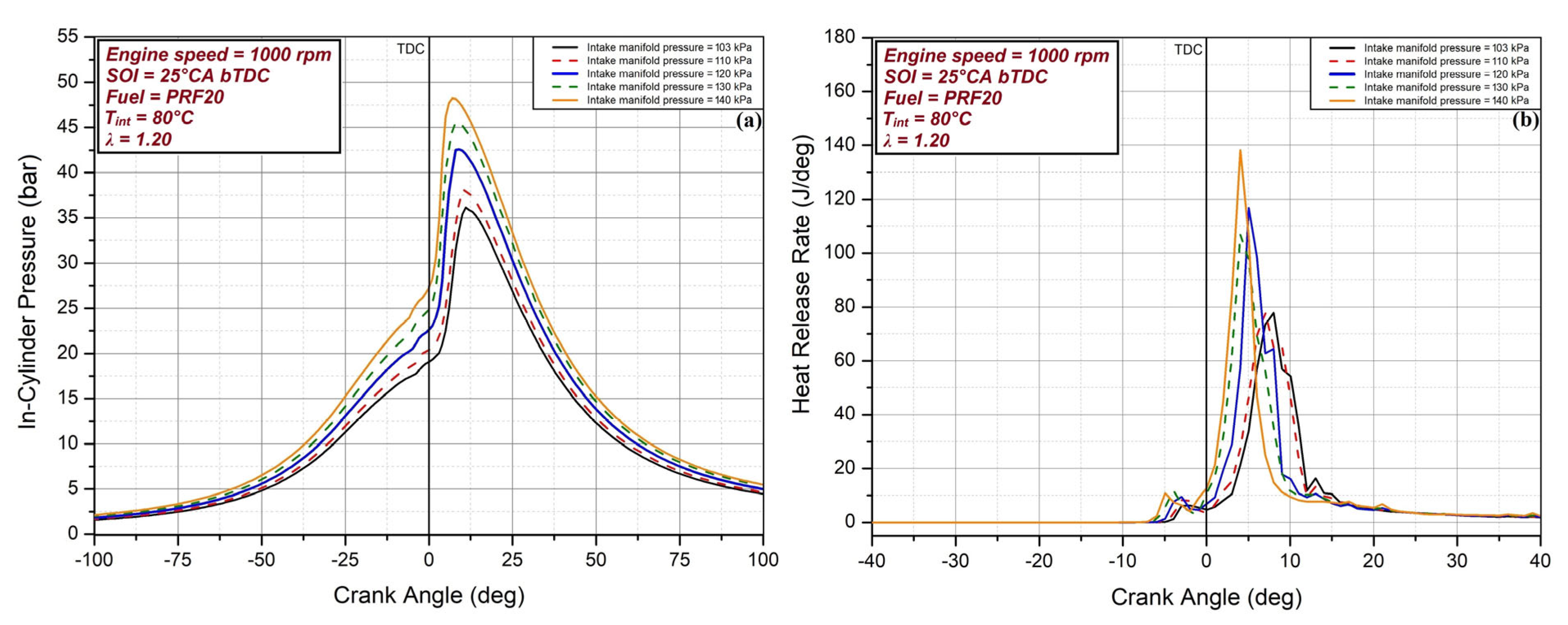 Sustainability 15 10406 g006