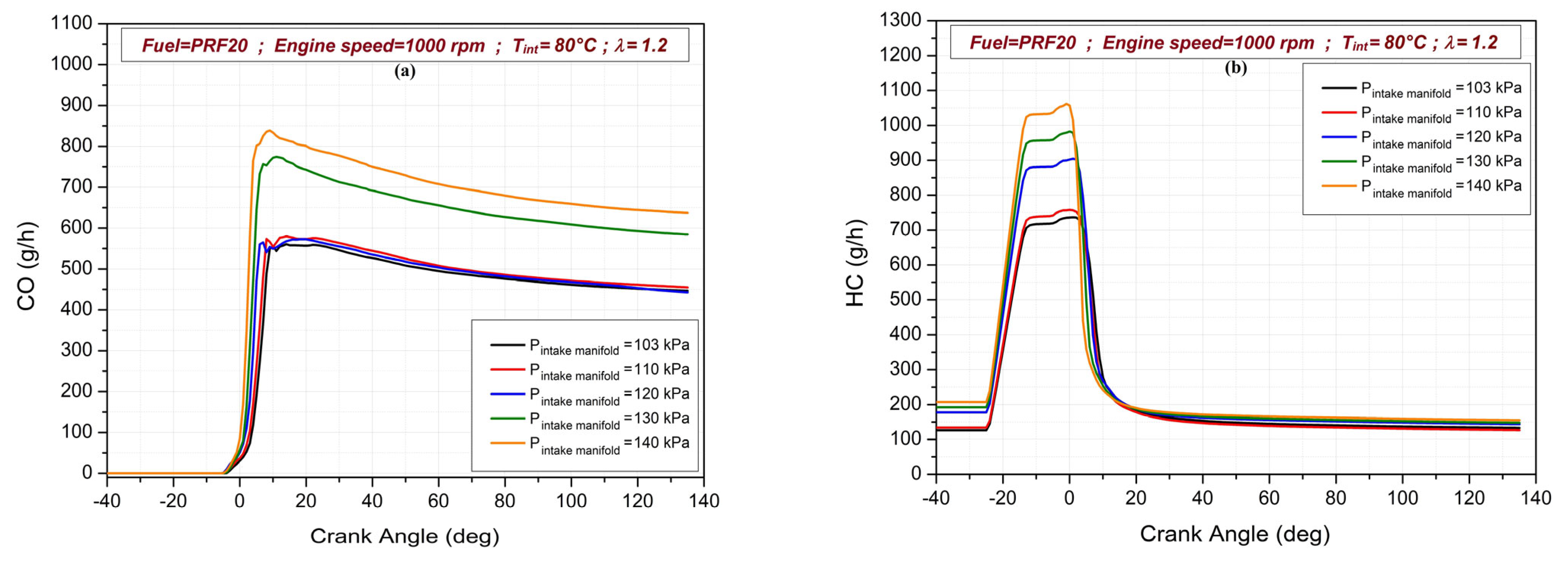 Sustainability 15 10406 g007a