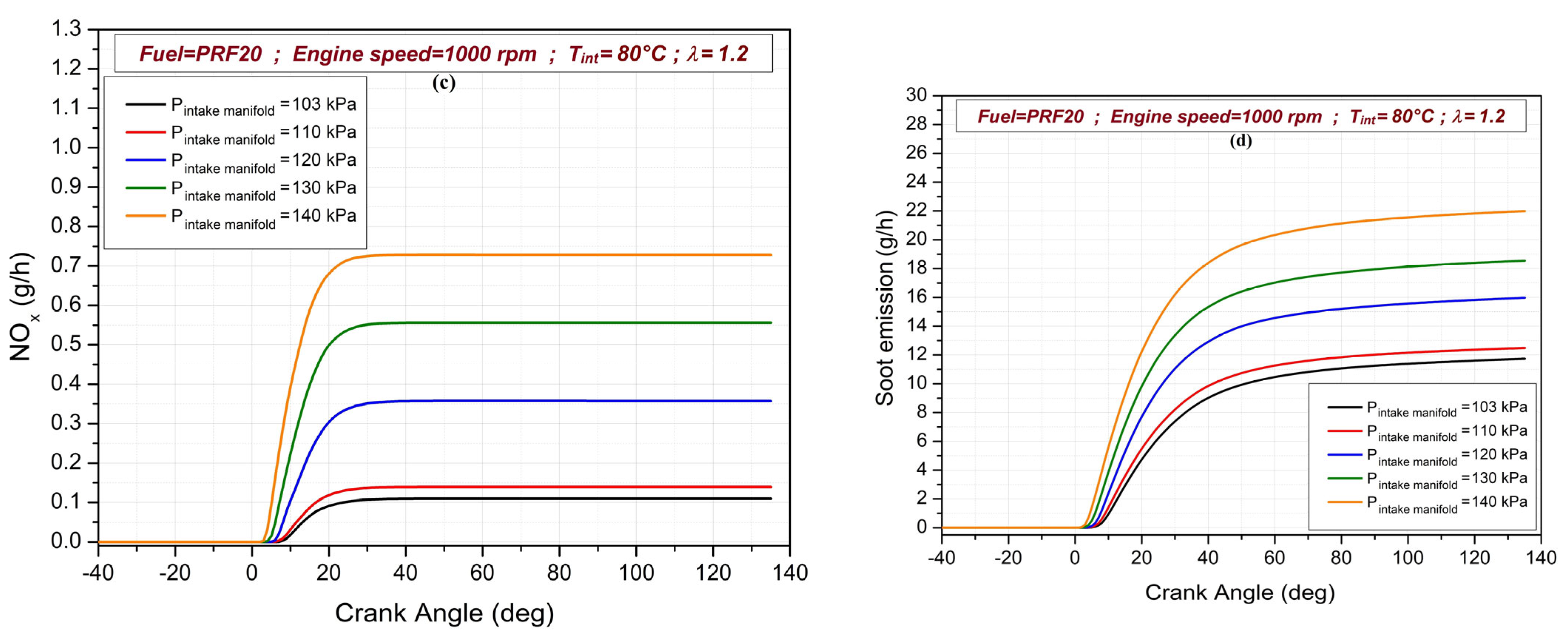 Sustainability 15 10406 g007b