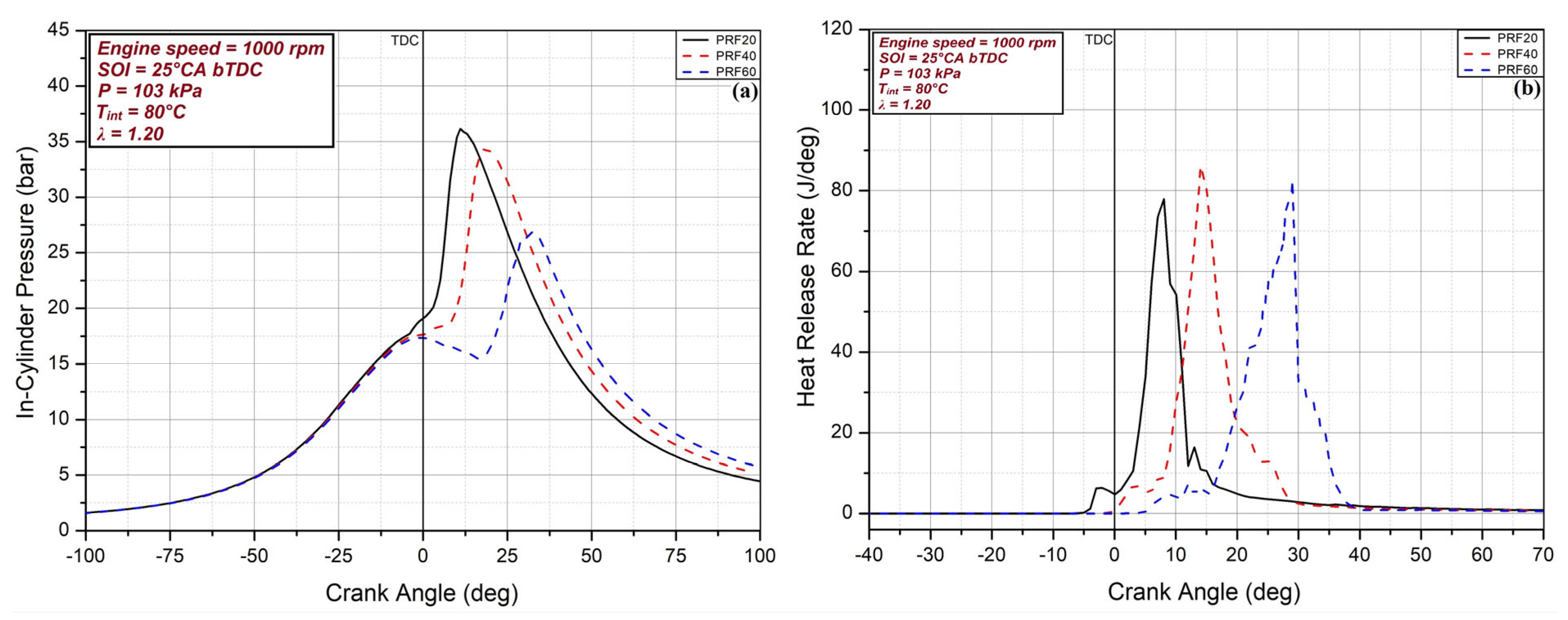 Sustainability 15 10406 g008