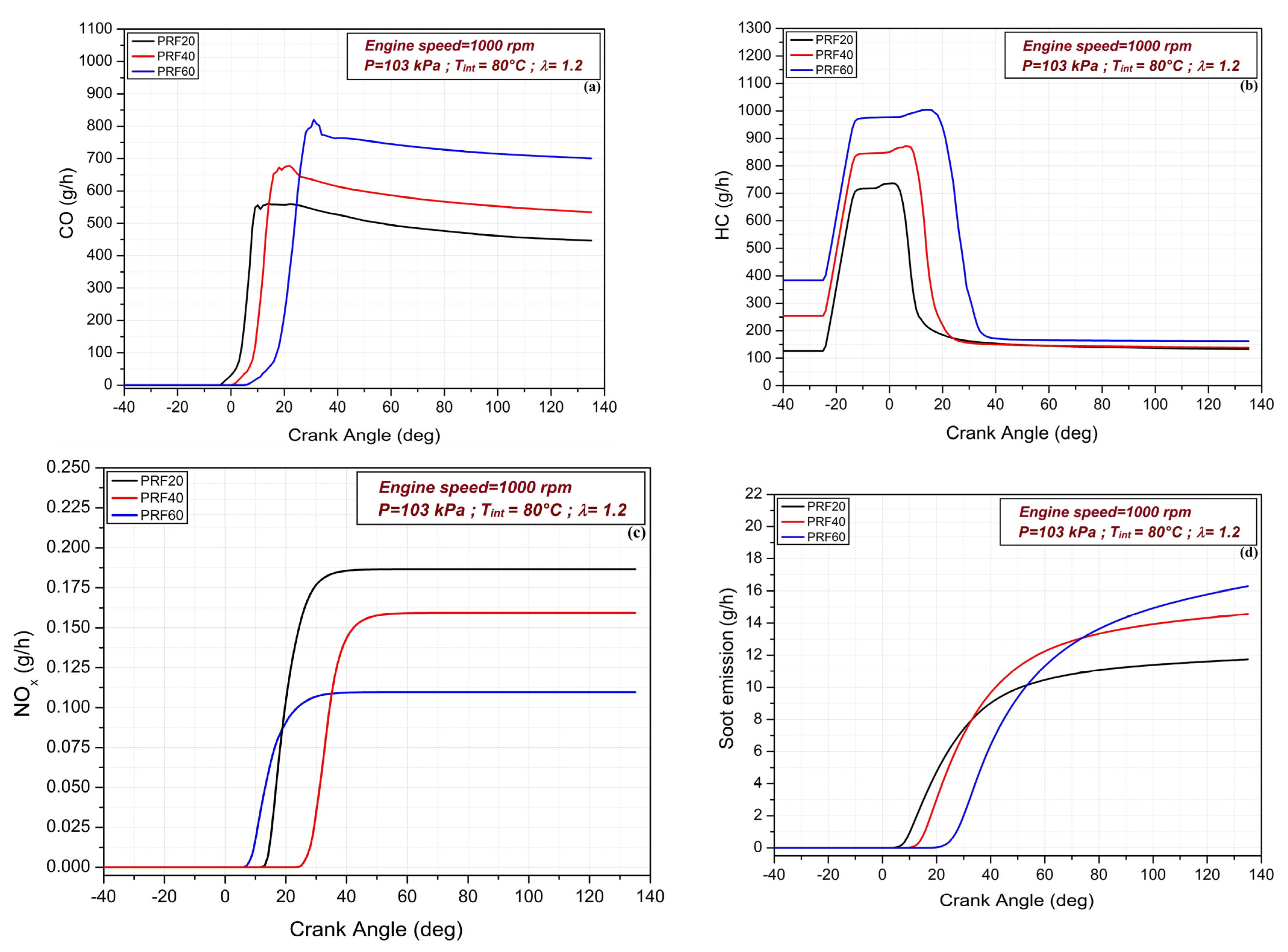 Sustainability 15 10406 g009