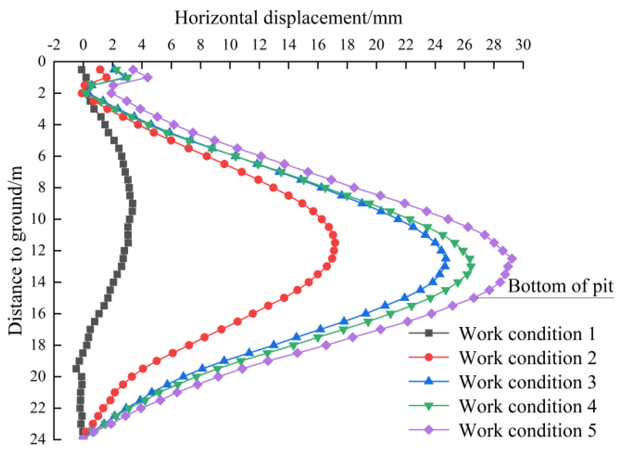 Sustainability 15 10409 g002 Sustainability 15 10409 g002