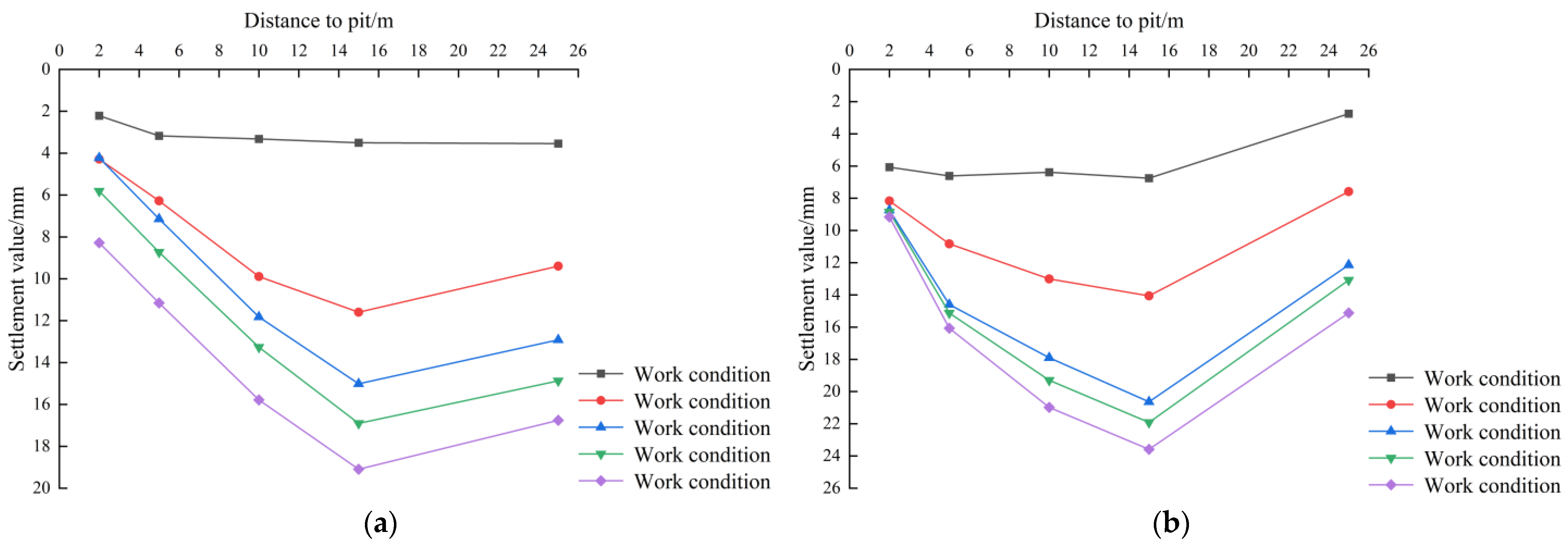 Sustainability 15 10409 g003 Sustainability 15 10409 g003