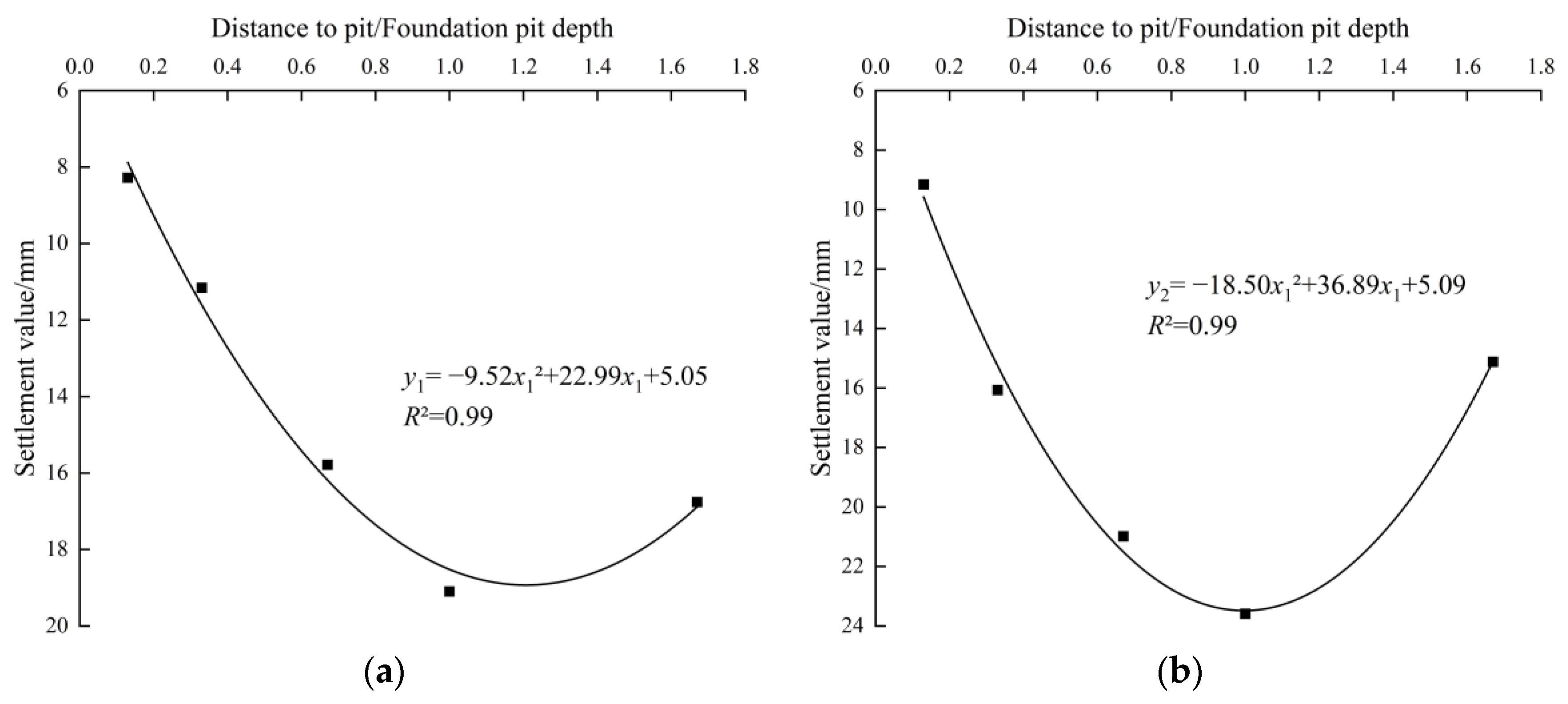 Sustainability 15 10409 g004 Sustainability 15 10409 g004