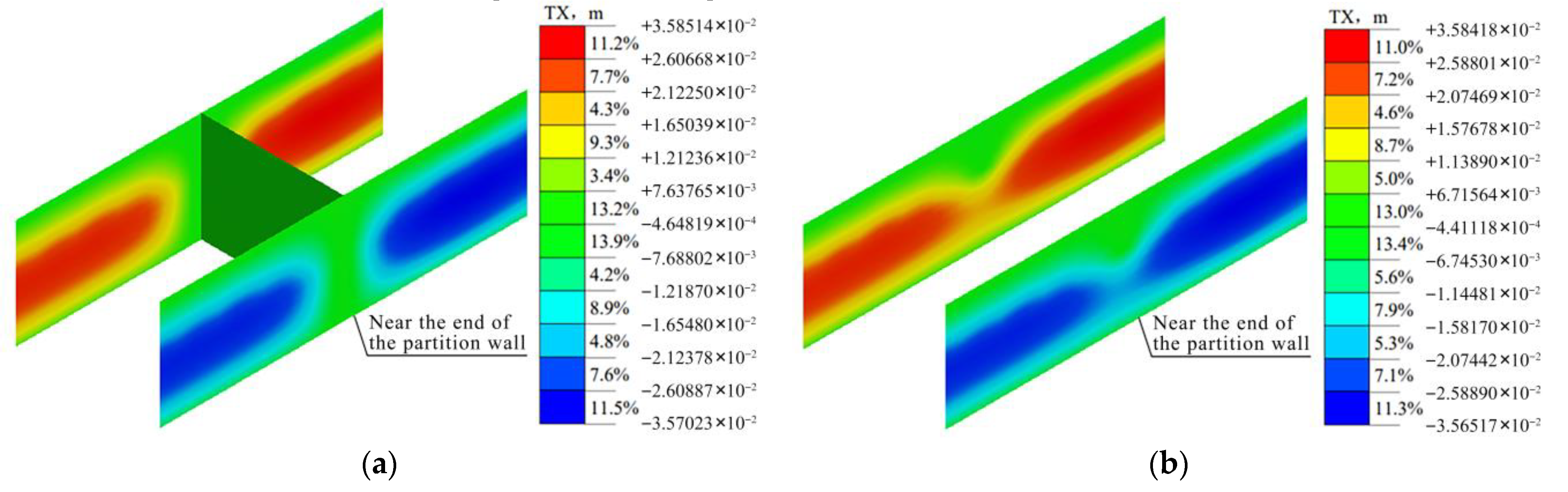 Sustainability 15 10409 g006 Sustainability 15 10409 g006