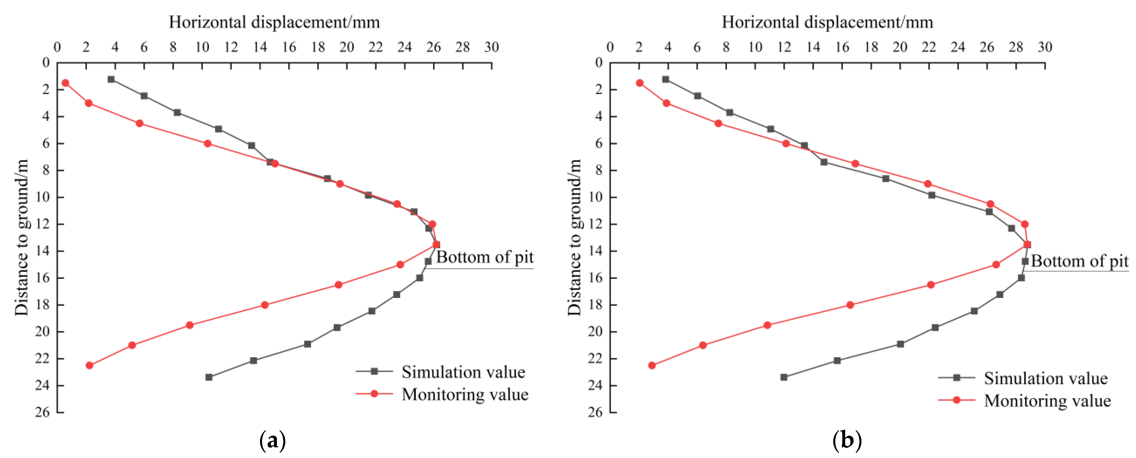 Sustainability 15 10409 g007 Sustainability 15 10409 g007