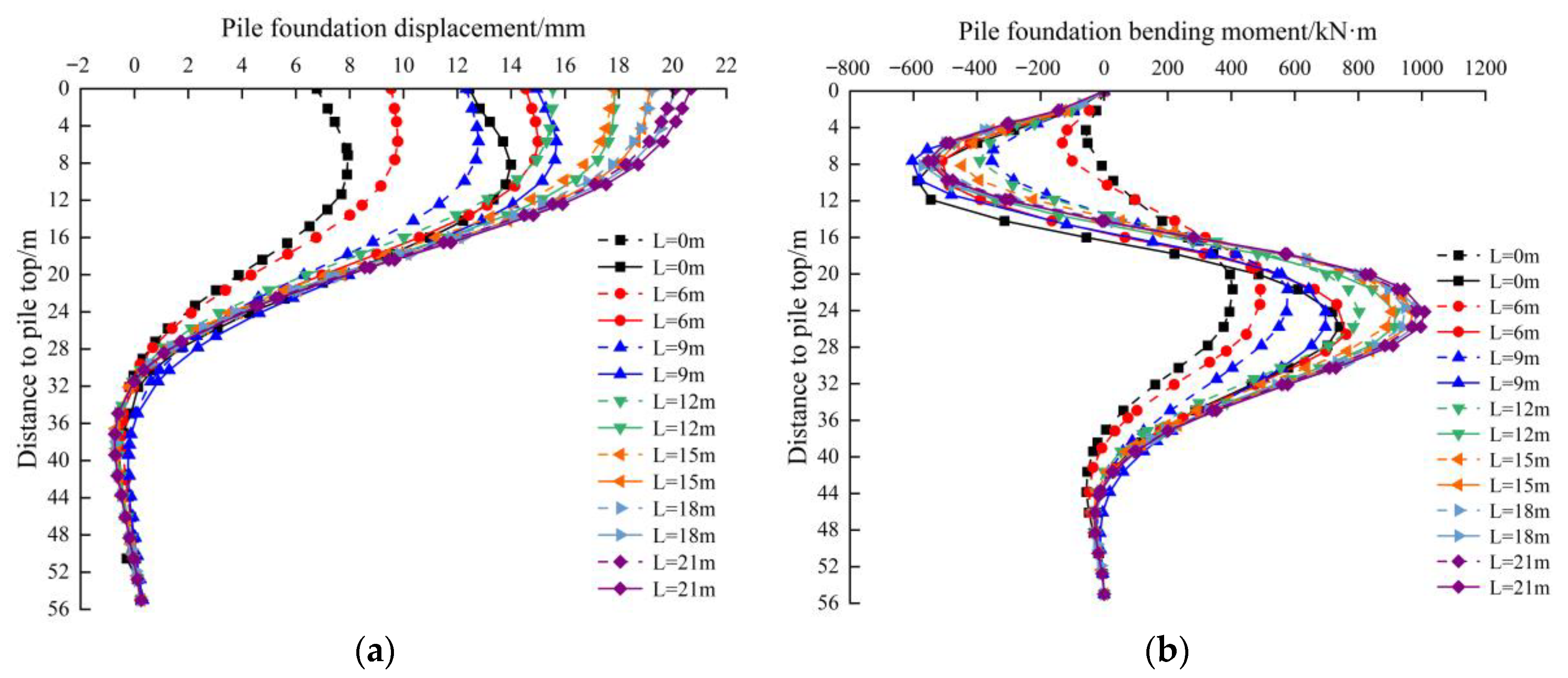 Sustainability 15 10409 g009 Sustainability 15 10409 g009