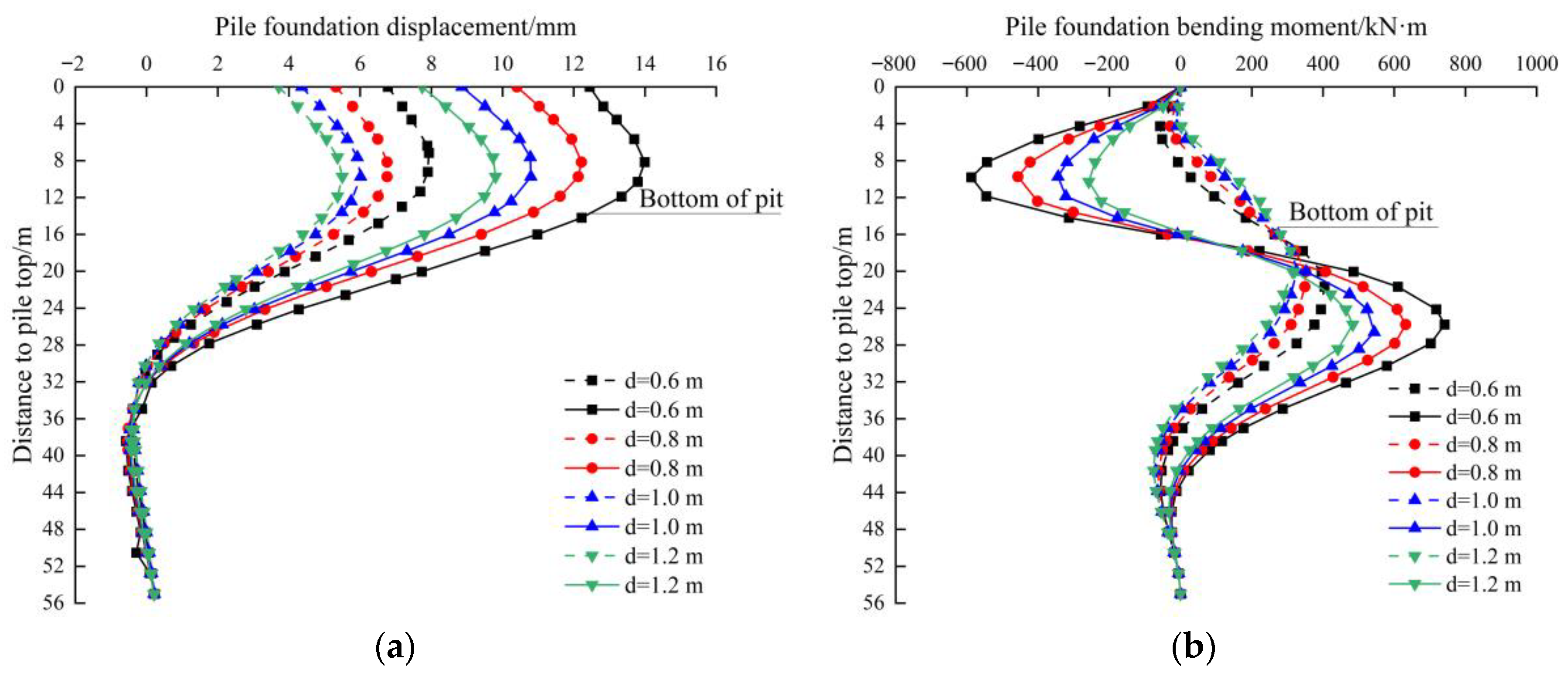 Sustainability 15 10409 g013 Sustainability 15 10409 g013