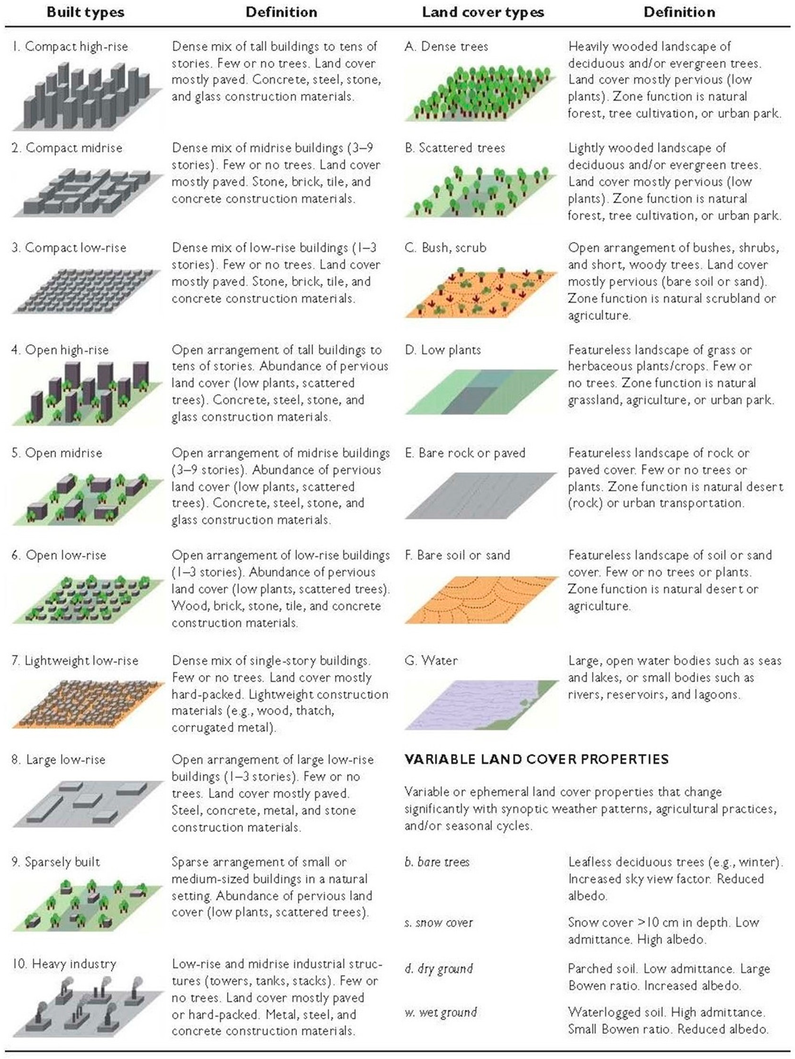 Sustainability 15 10410 g003
