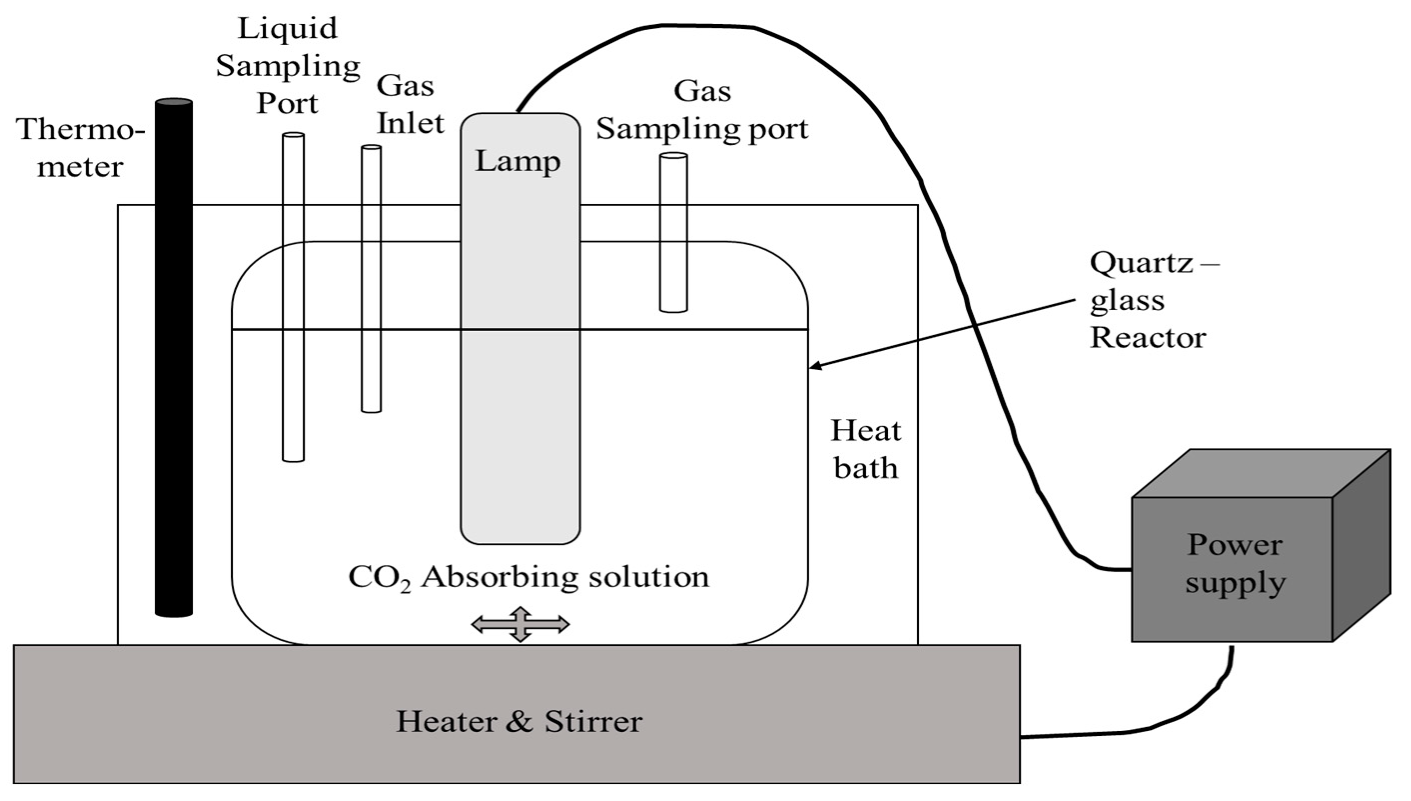 Sustainability 15 10415 g001 Sustainability 15 10415 g001