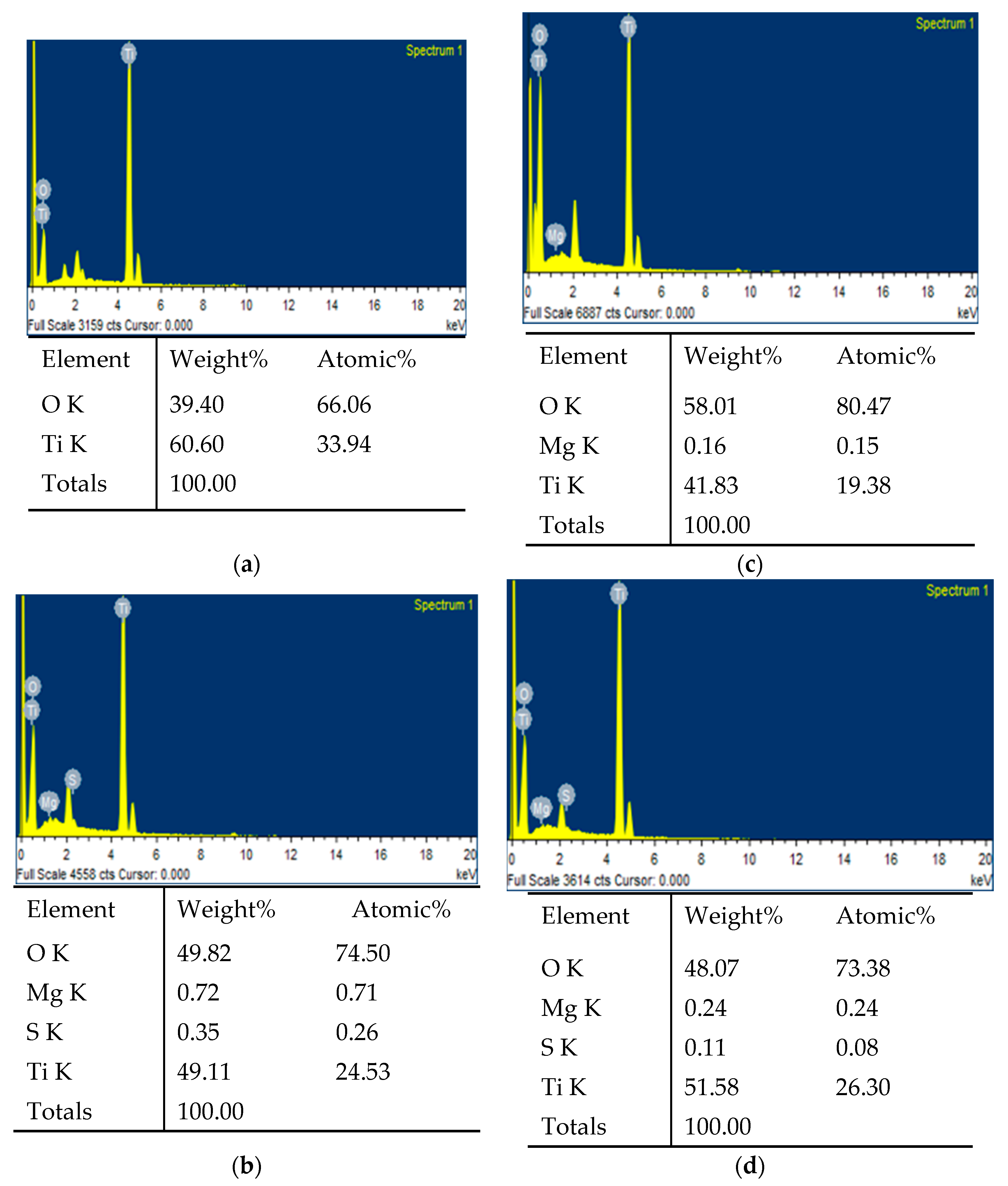 Sustainability 15 10415 g004 Sustainability 15 10415 g004