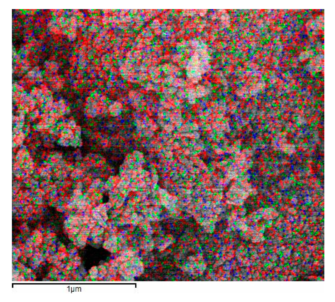 Sustainability 15 10415 g005 Sustainability 15 10415 g005