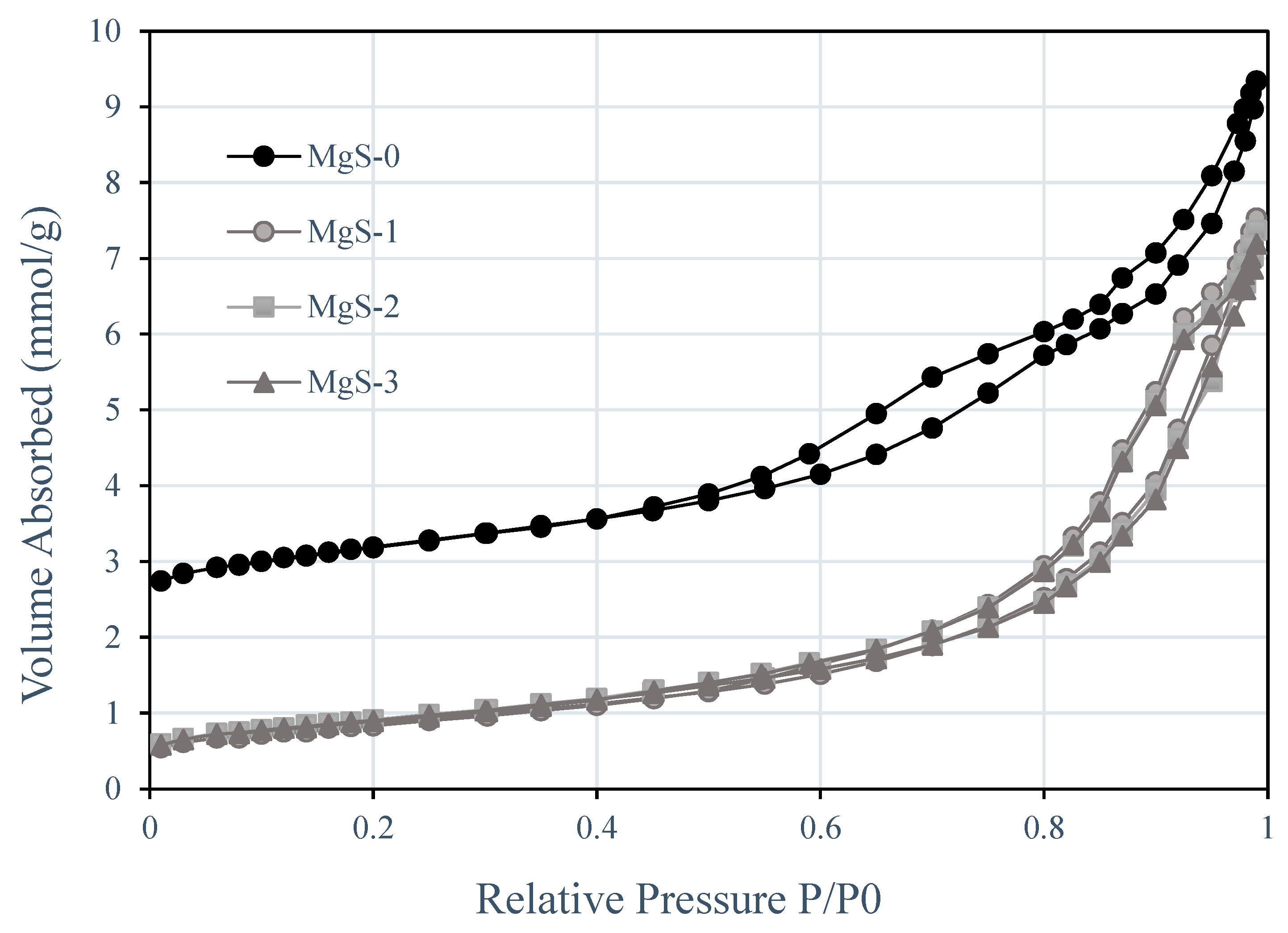 Sustainability 15 10415 g008 Sustainability 15 10415 g008