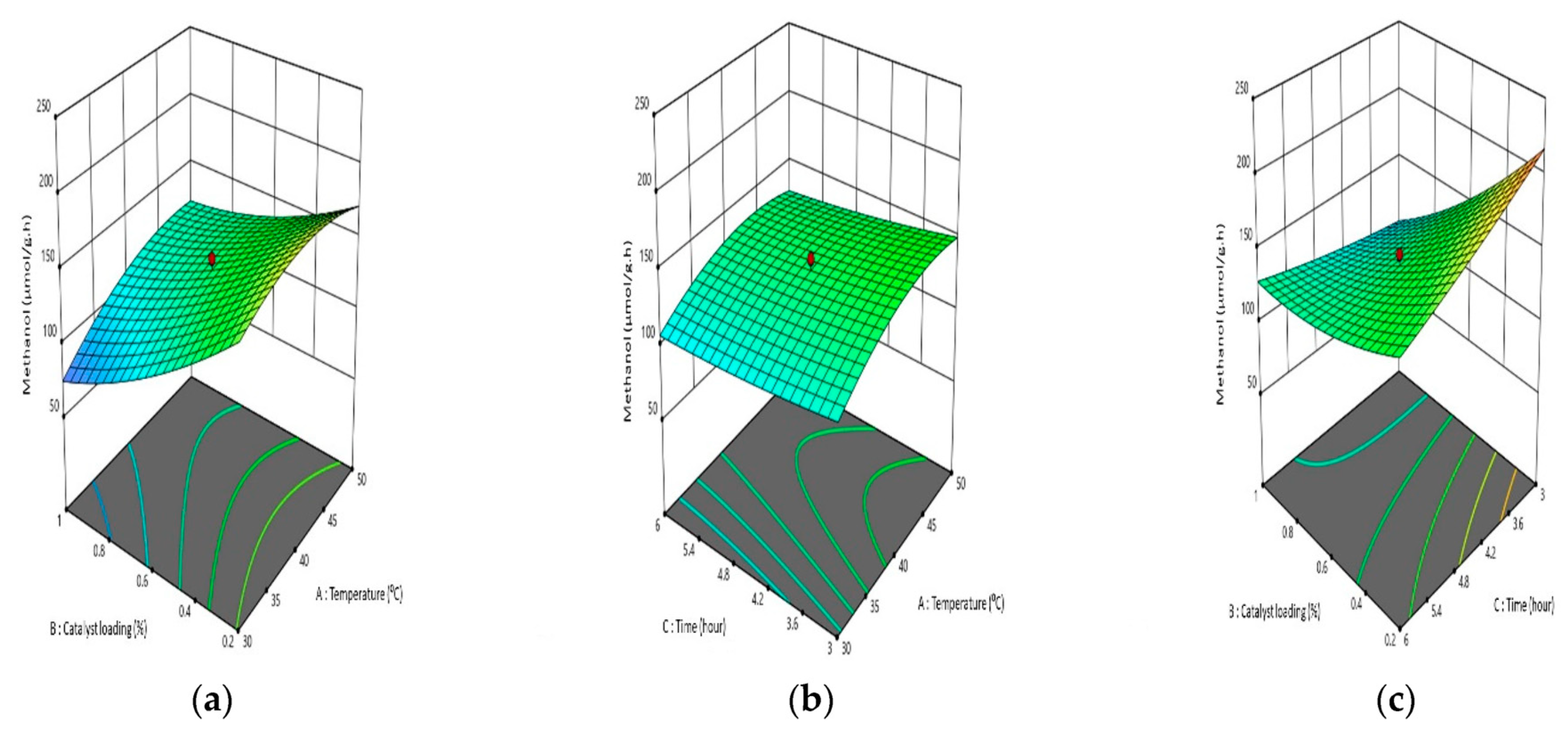 Sustainability 15 10415 g012 Sustainability 15 10415 g012