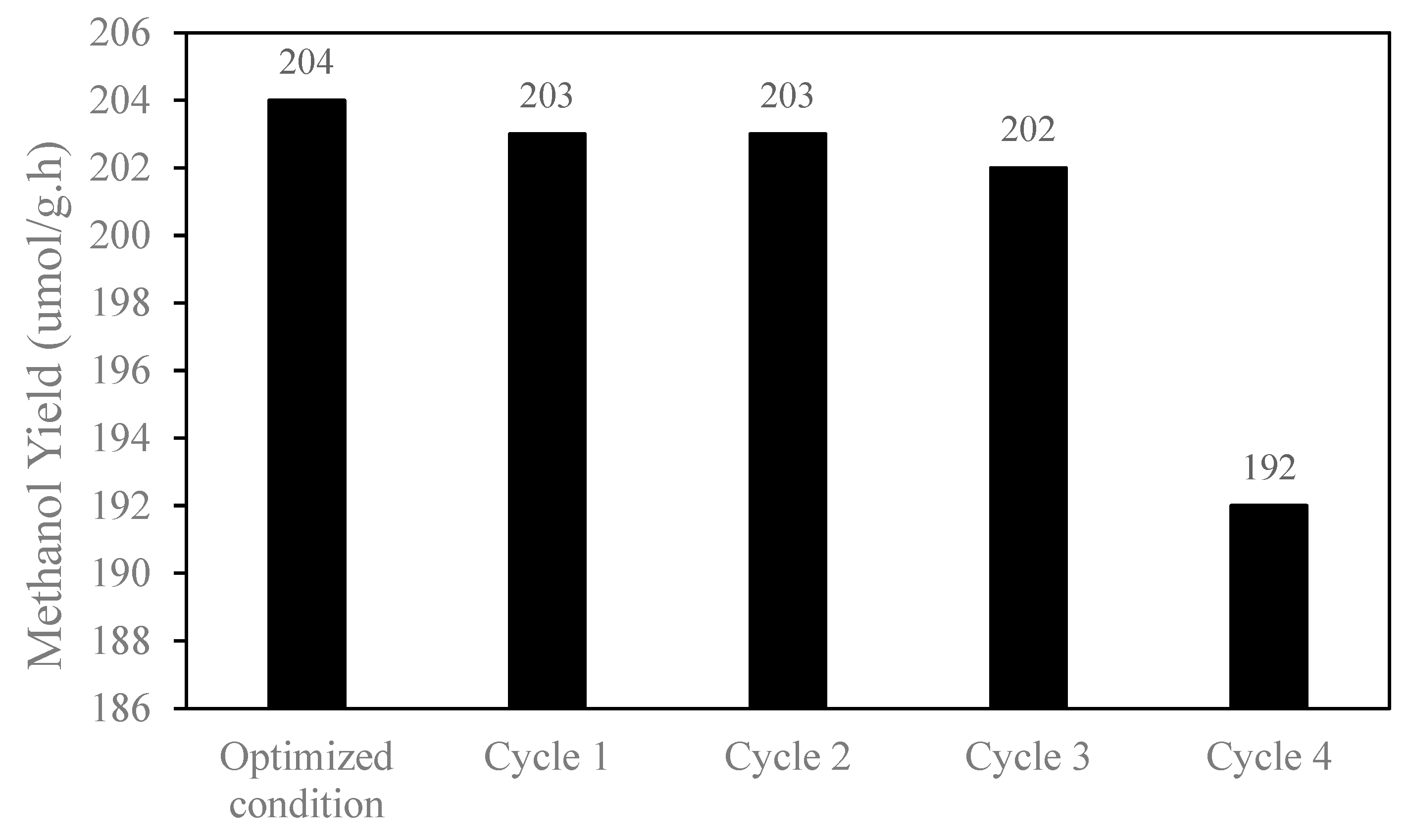 Sustainability 15 10415 g013 Sustainability 15 10415 g013