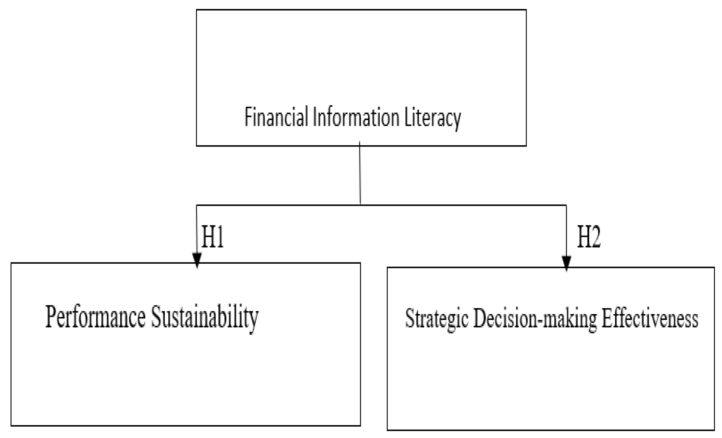 Sustainability 15 10416 g001