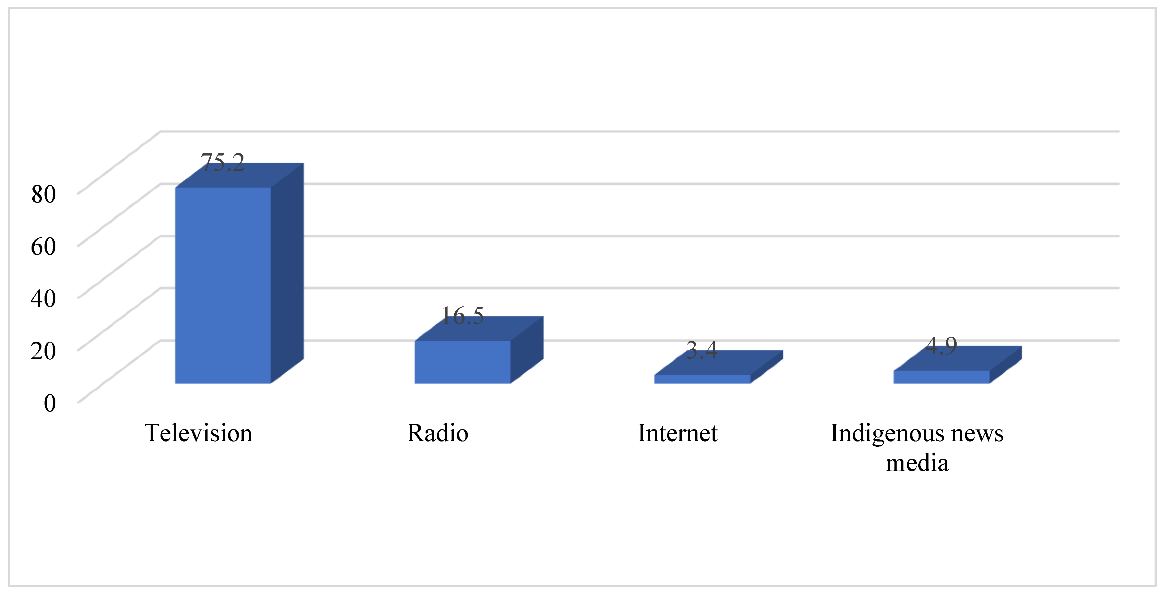 Sustainability 15 10416 g003