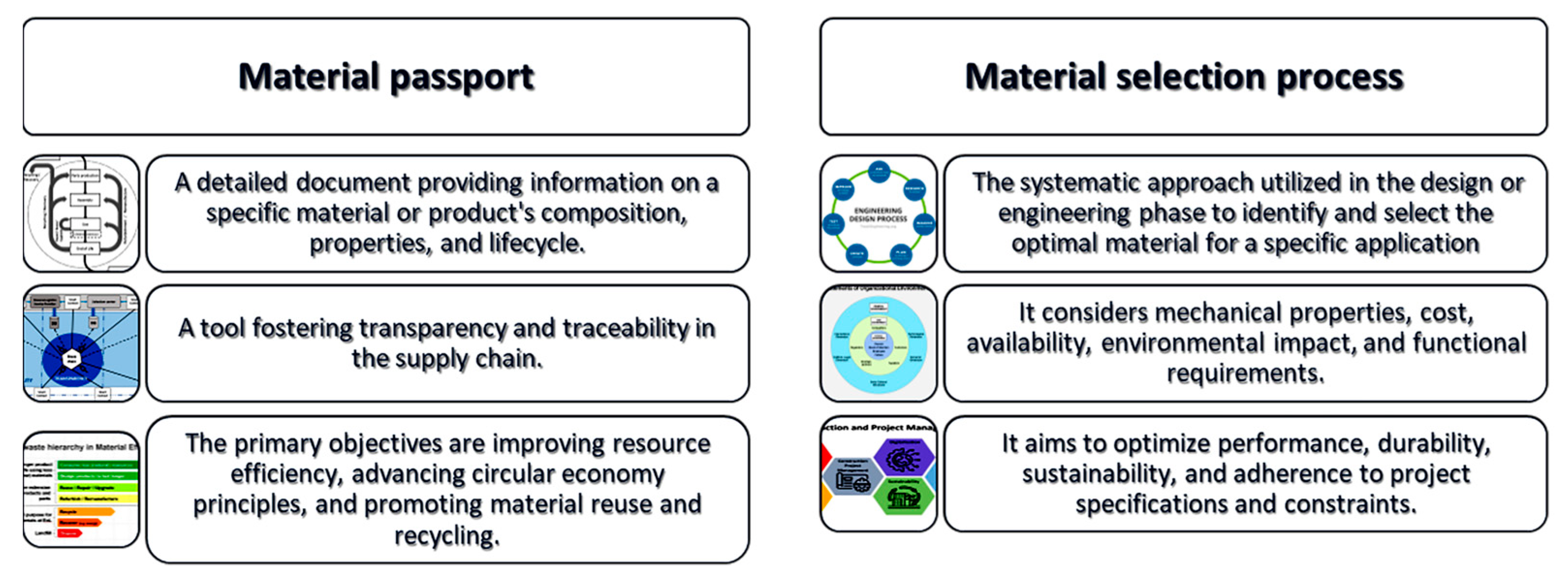 Sustainability 15 10418 g009 Sustainability 15 10418 g009