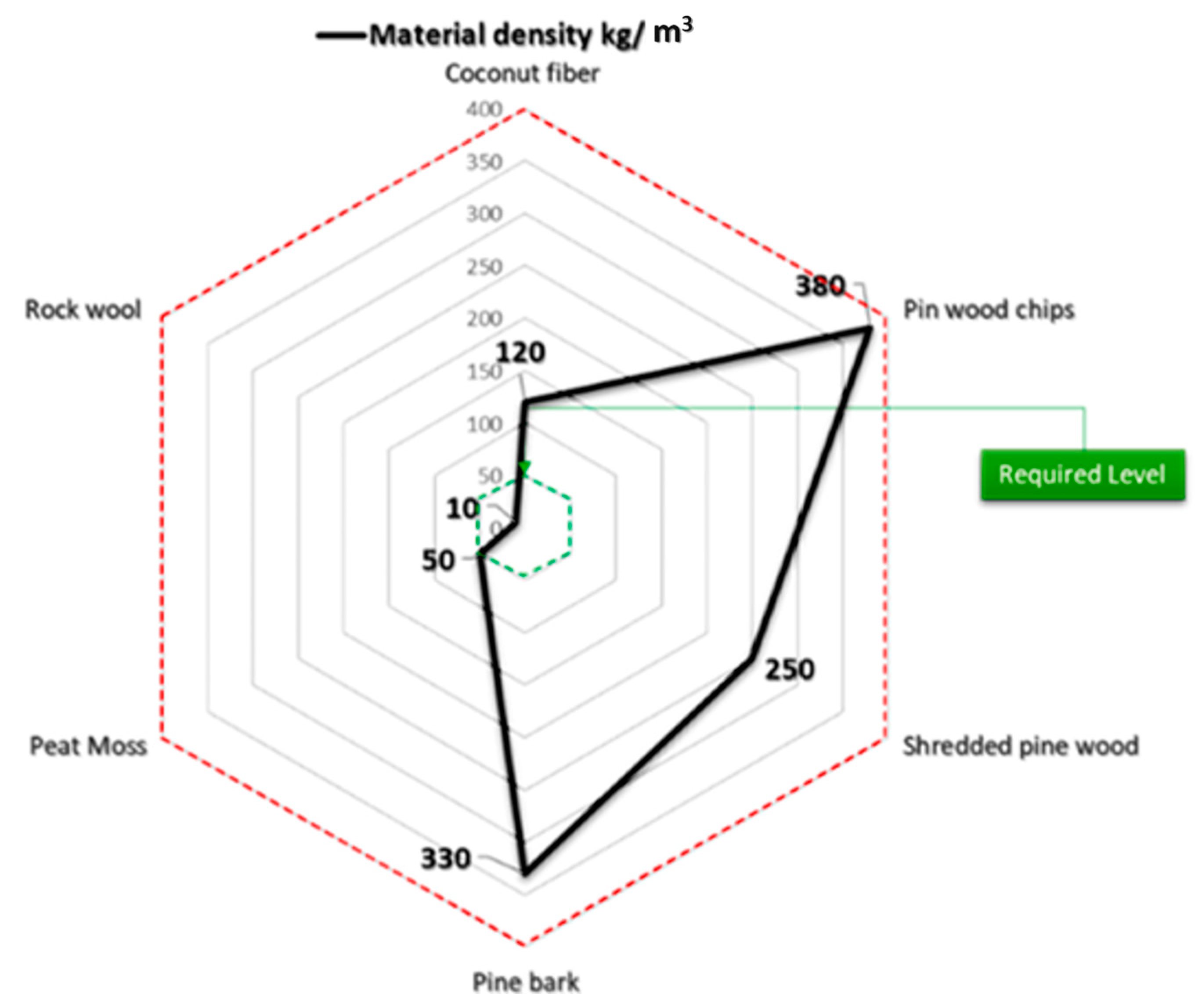 Sustainability 15 10418 g011 Sustainability 15 10418 g011
