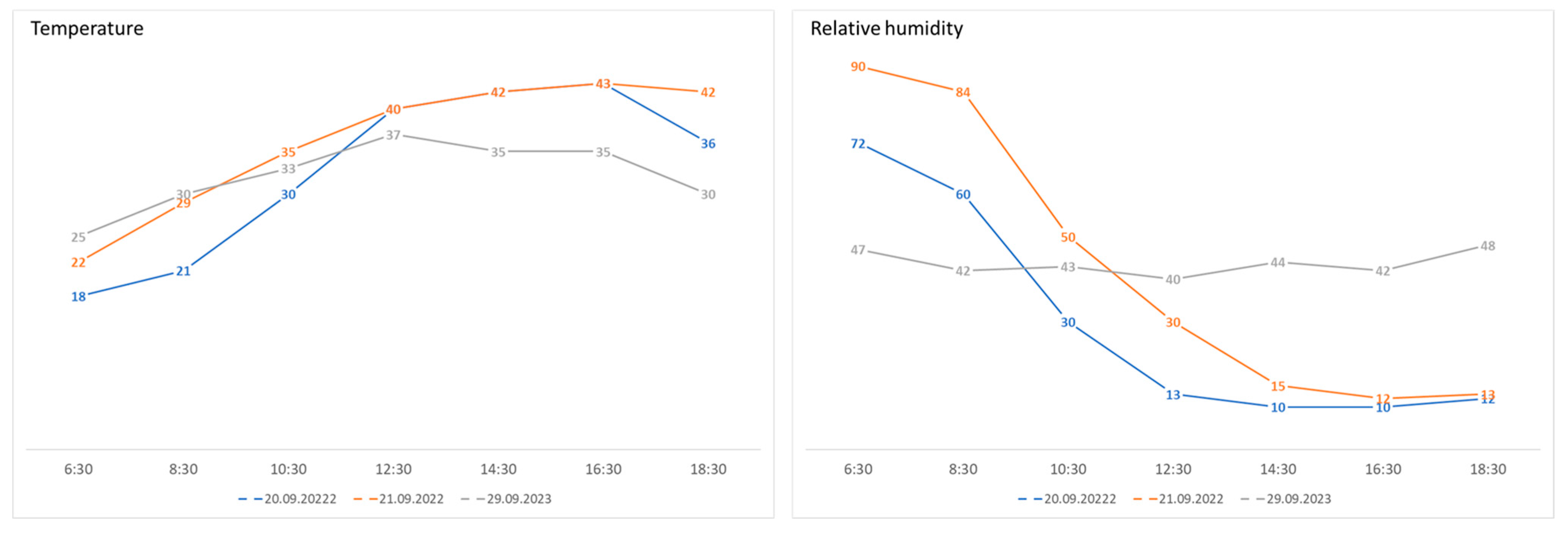 Sustainability 15 10418 g013 Sustainability 15 10418 g013