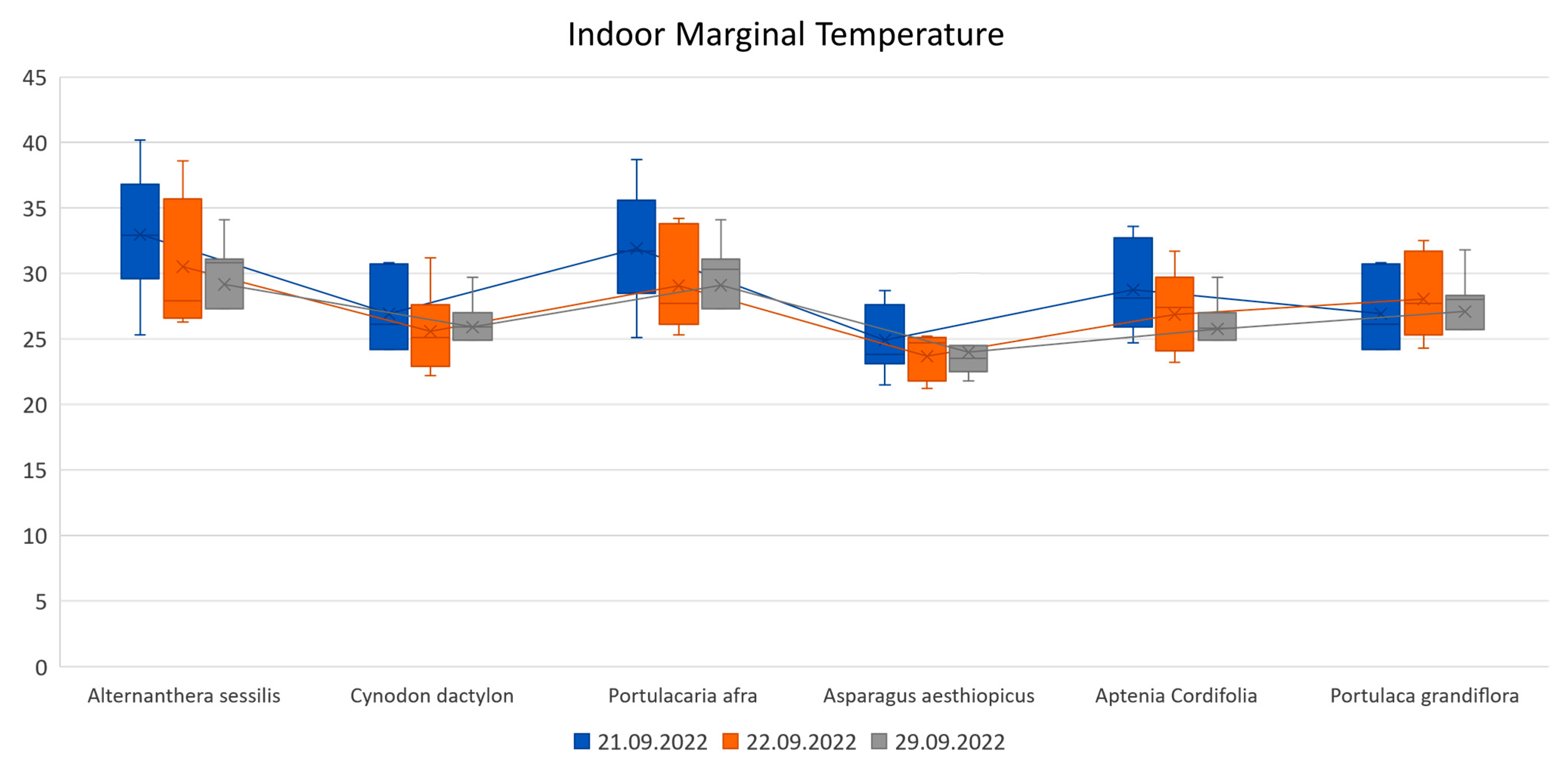 Sustainability 15 10418 g014 Sustainability 15 10418 g014