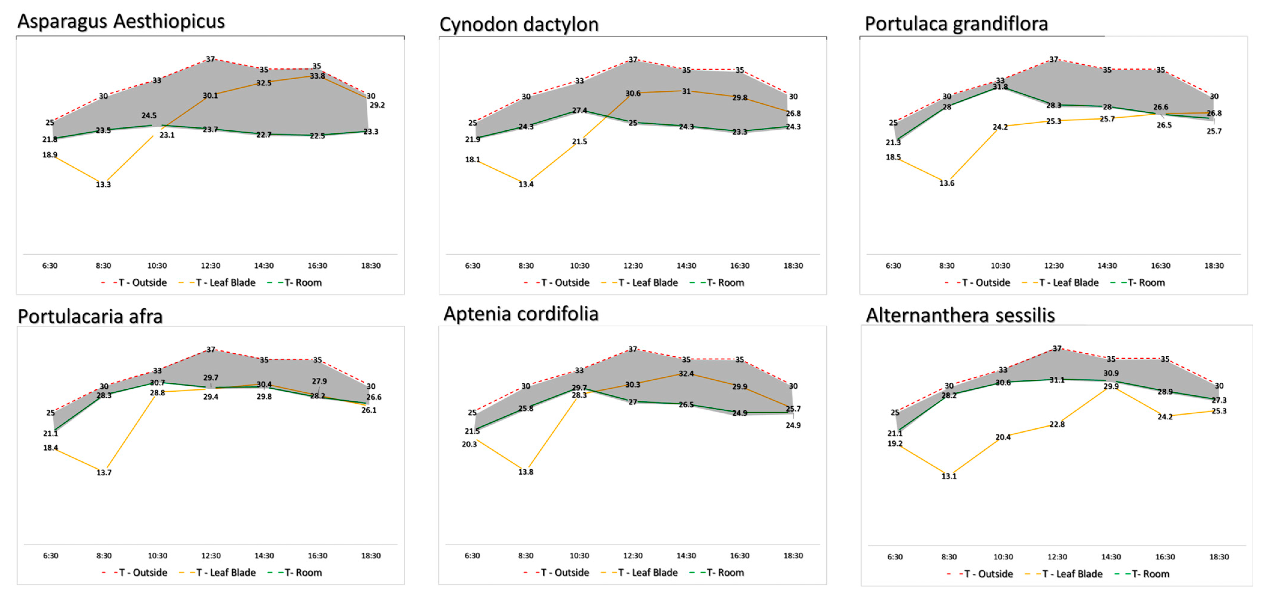 Sustainability 15 10418 g015 Sustainability 15 10418 g015