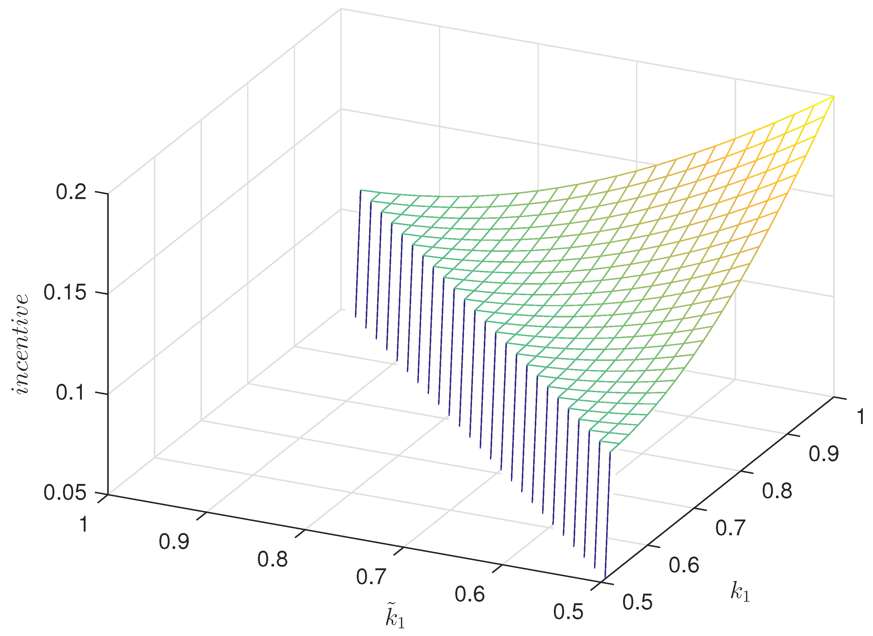 Sustainability 15 10420 g002