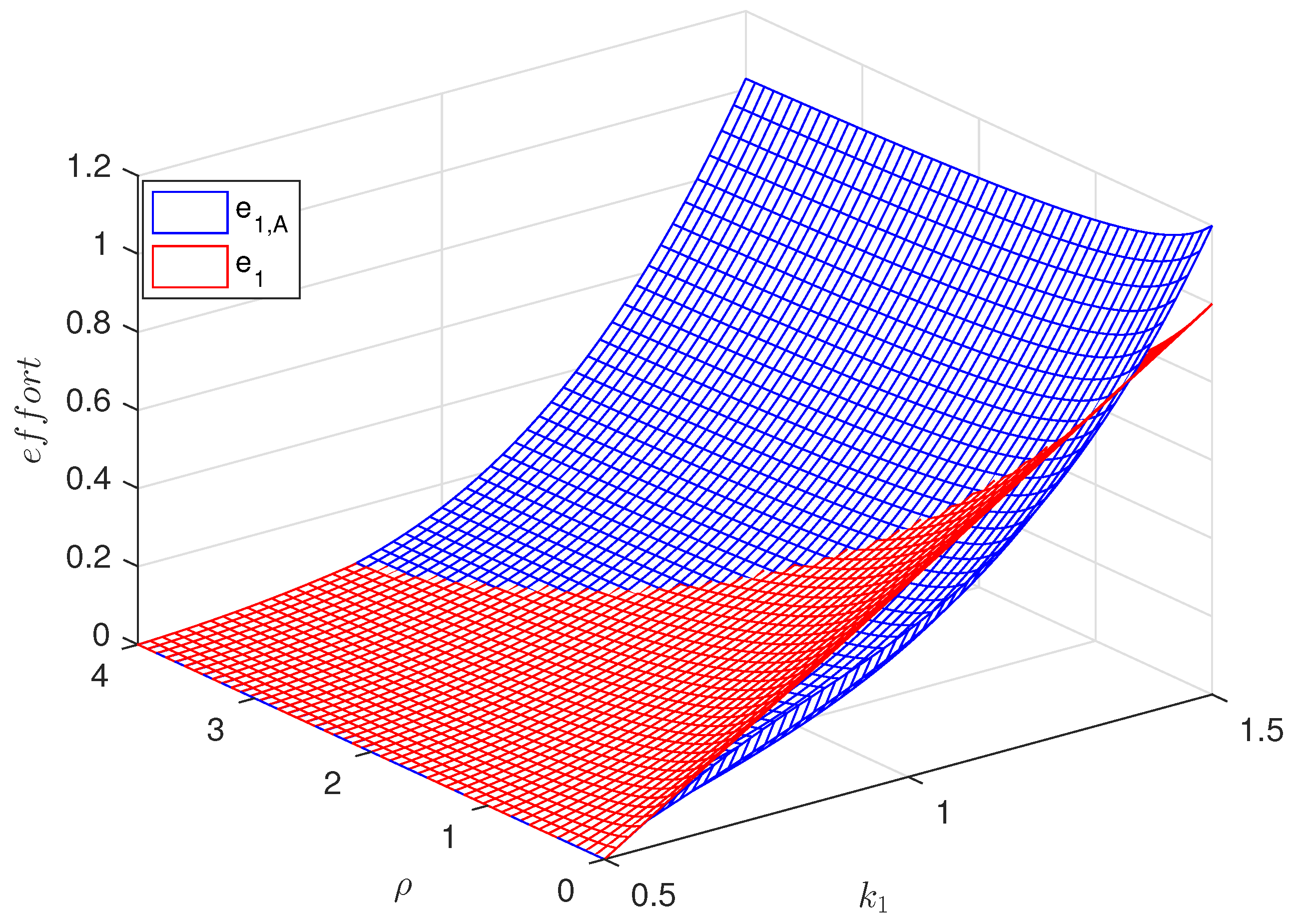 Sustainability 15 10420 g004