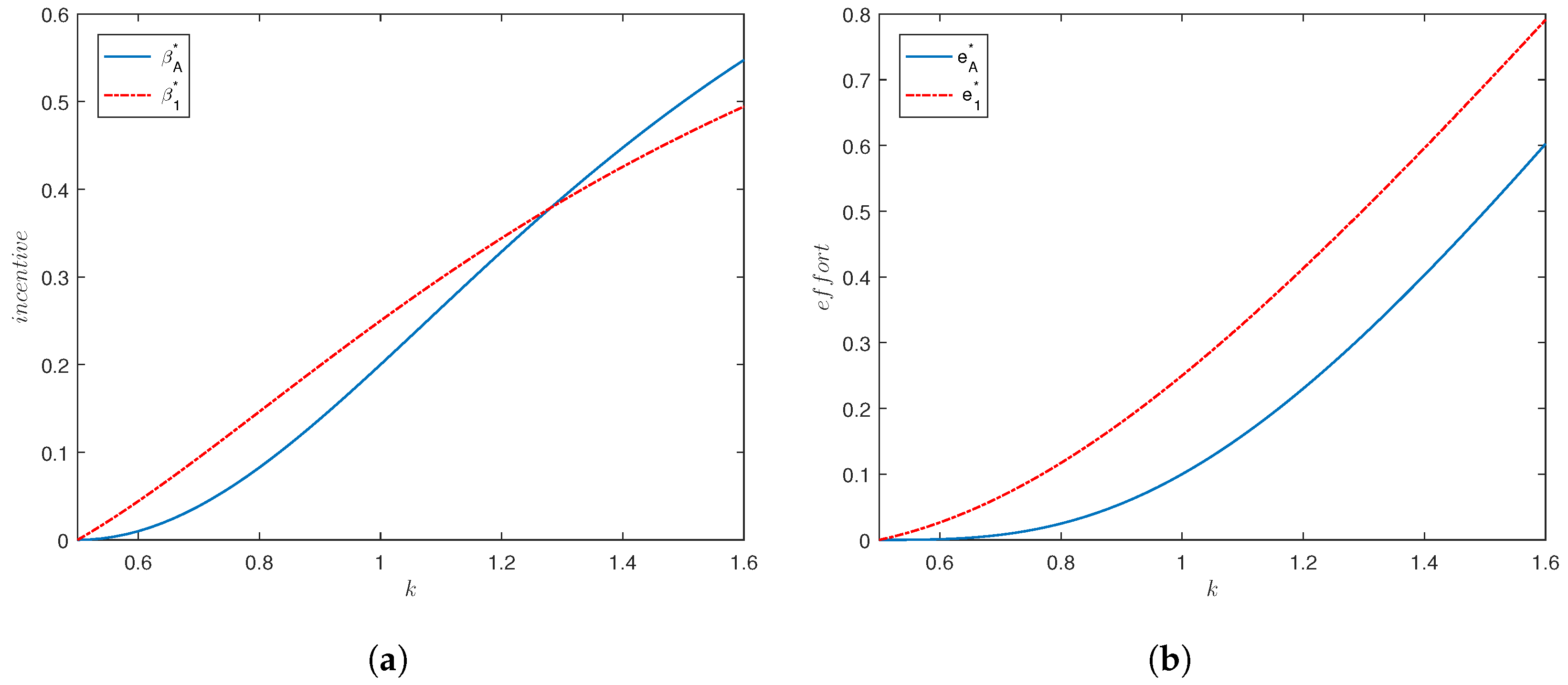 Sustainability 15 10420 g005