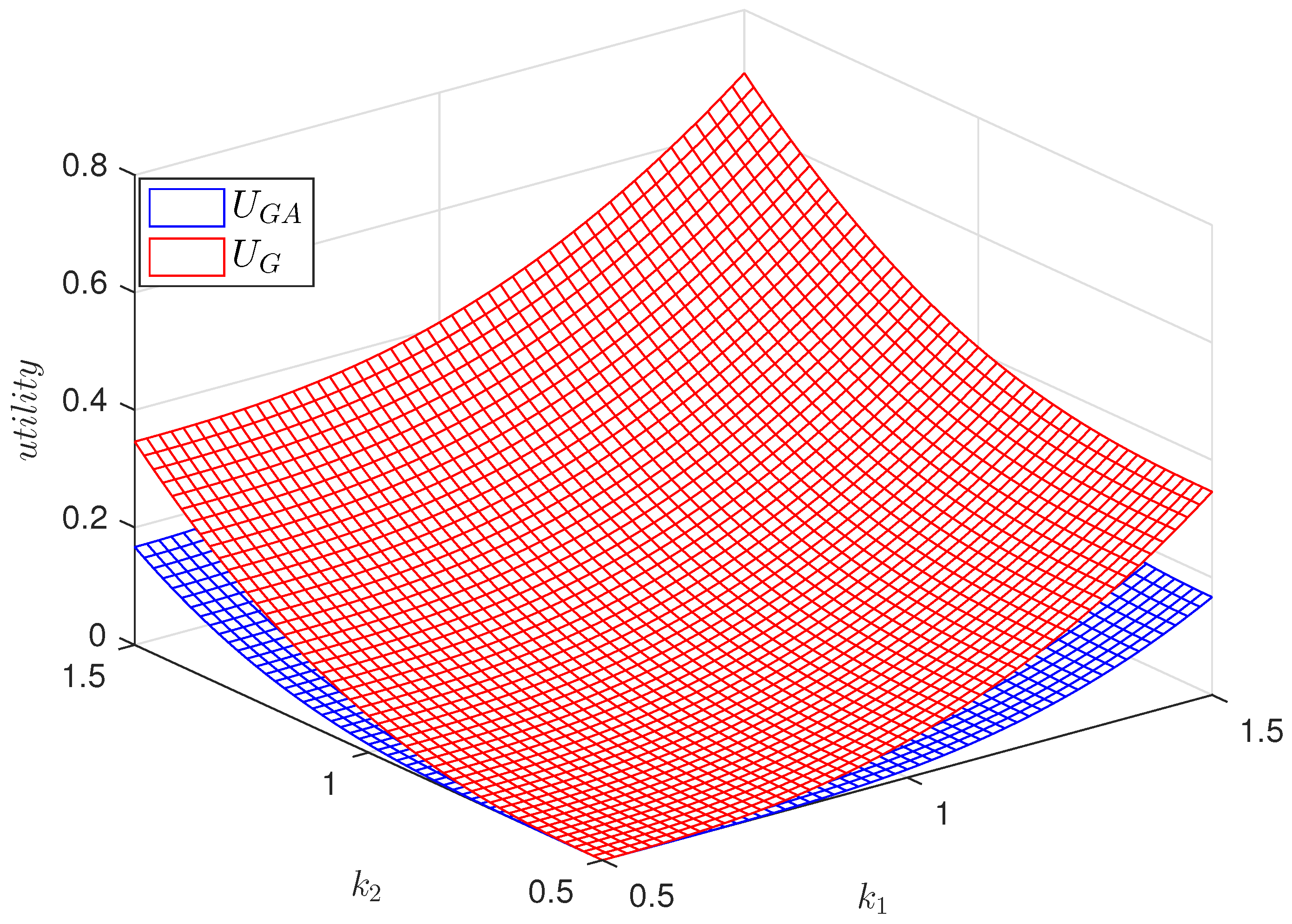Sustainability 15 10420 g006