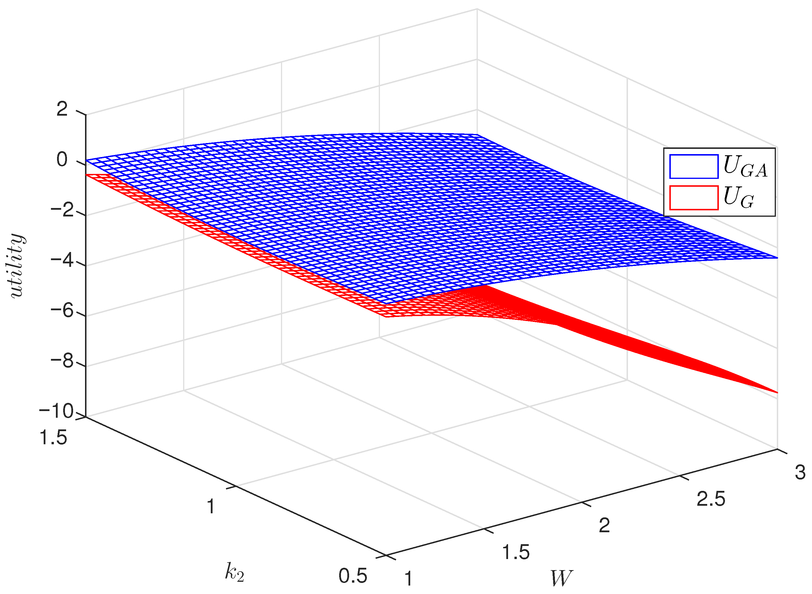 Sustainability 15 10420 g009