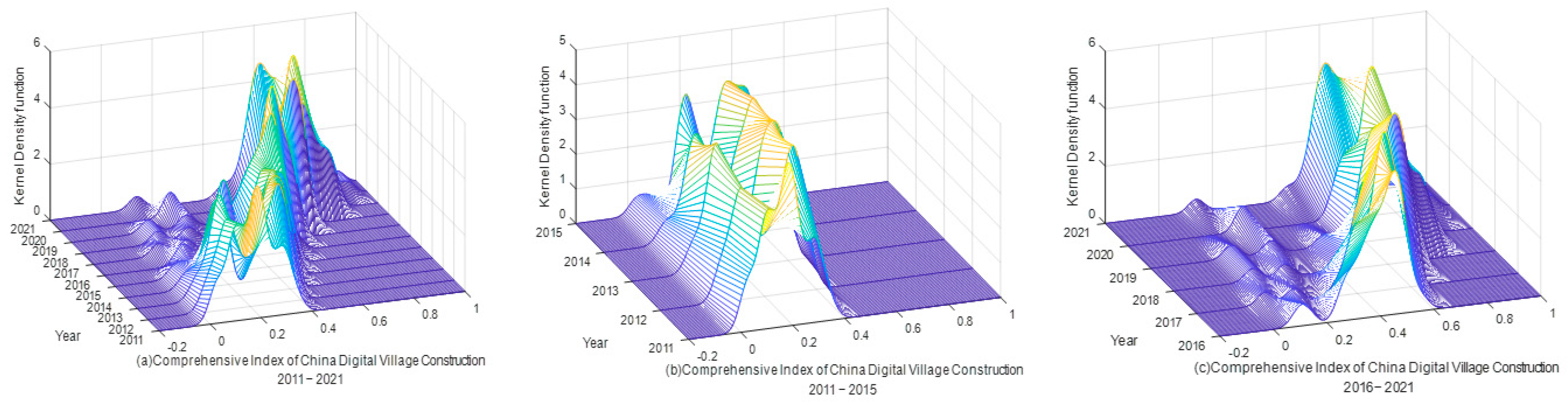 Sustainability 15 10423 g009