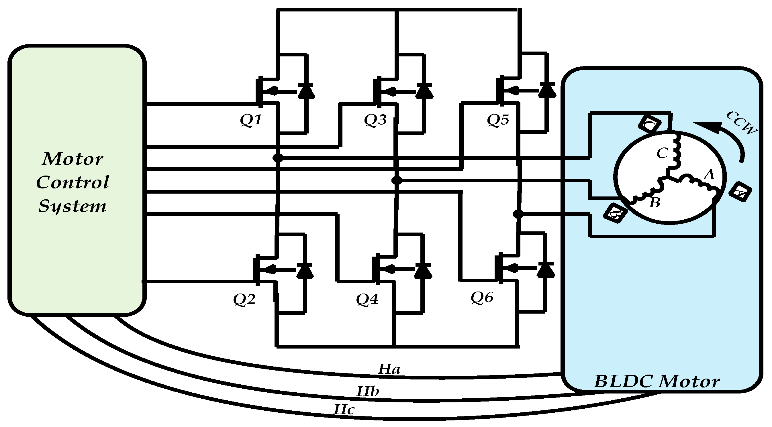 Sustainability 15 10430 g002 Sustainability 15 10430 g002