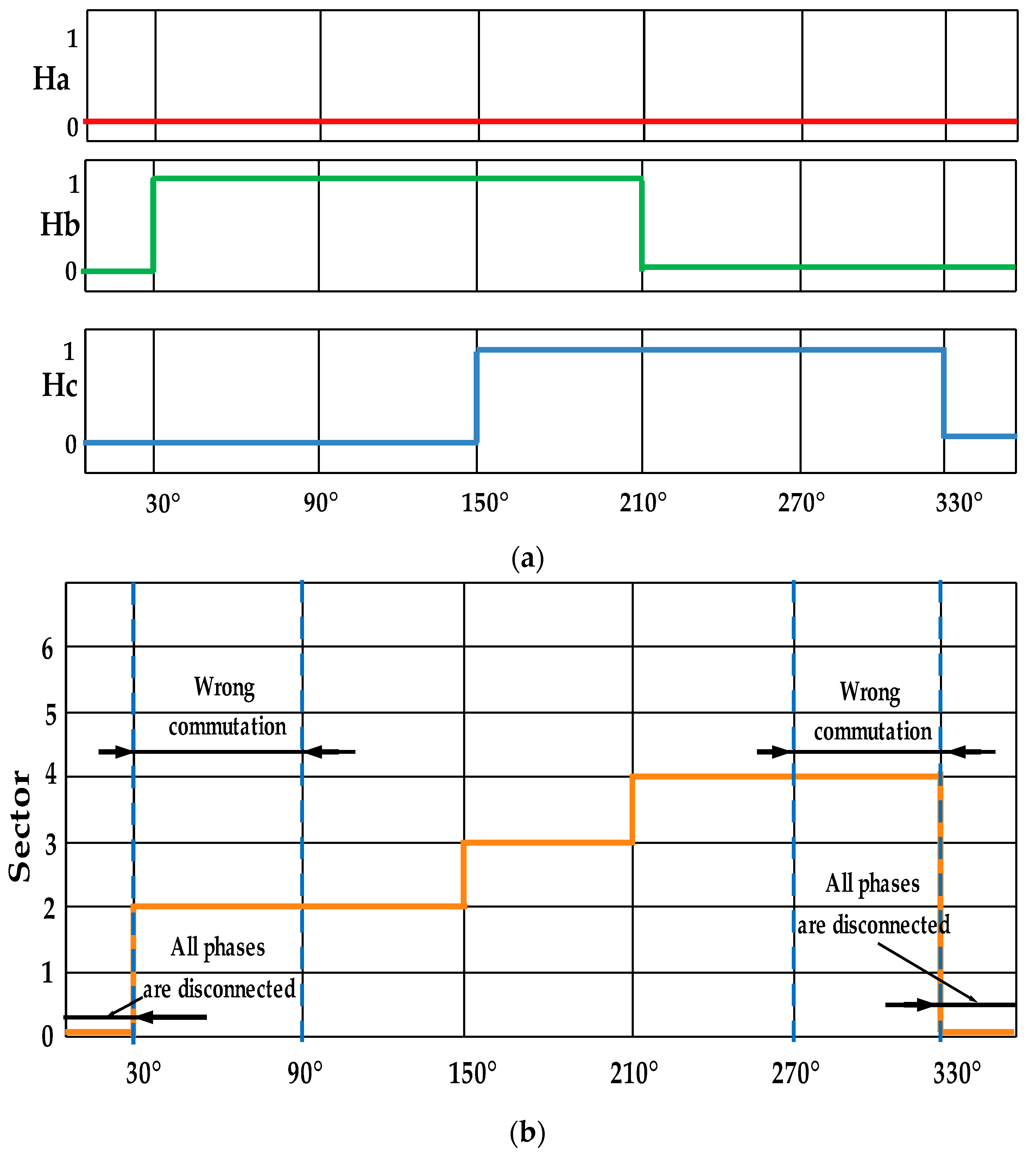 Sustainability 15 10430 g004 Sustainability 15 10430 g004