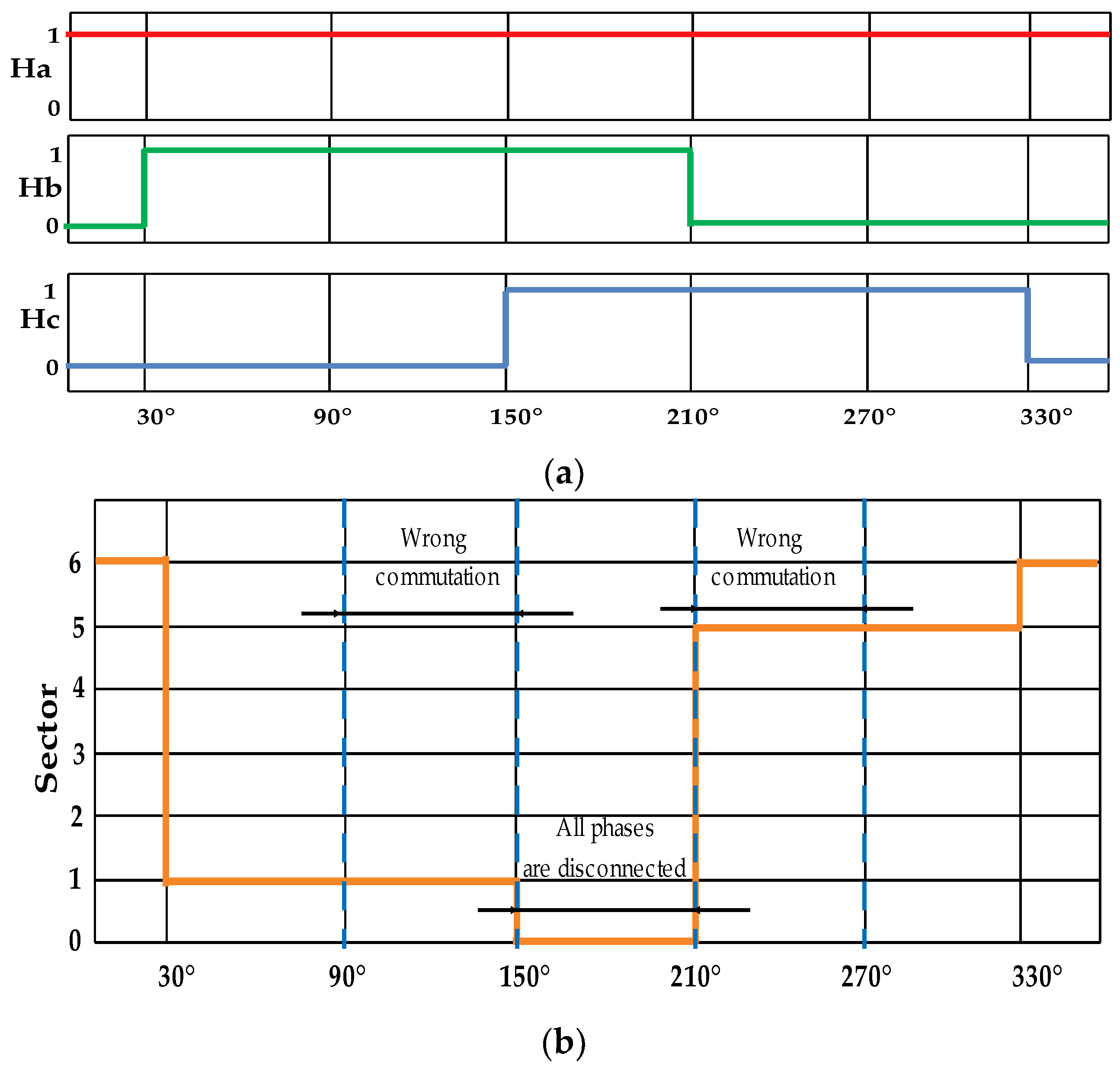Sustainability 15 10430 g005 Sustainability 15 10430 g005