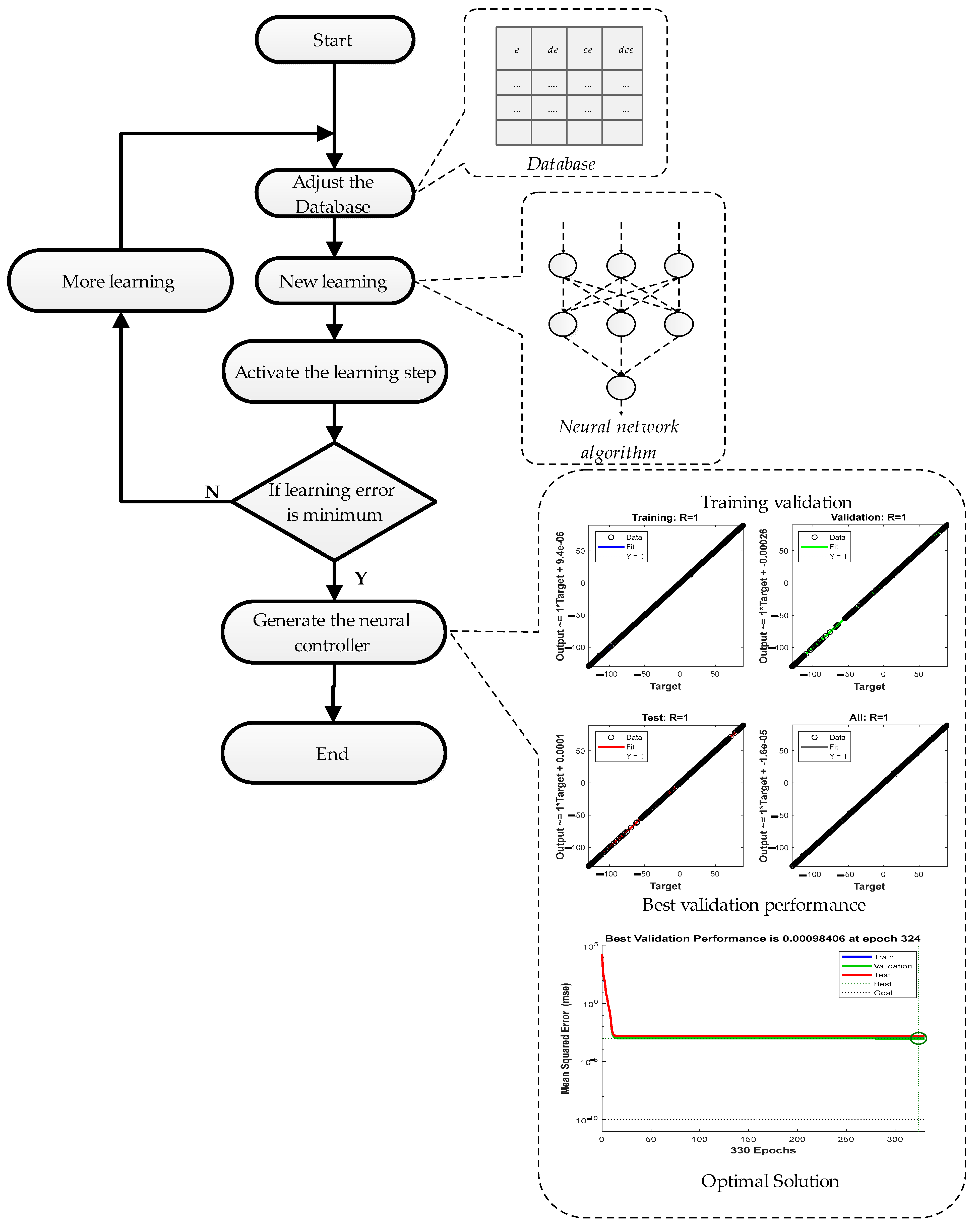 Sustainability 15 10430 g011 Sustainability 15 10430 g011