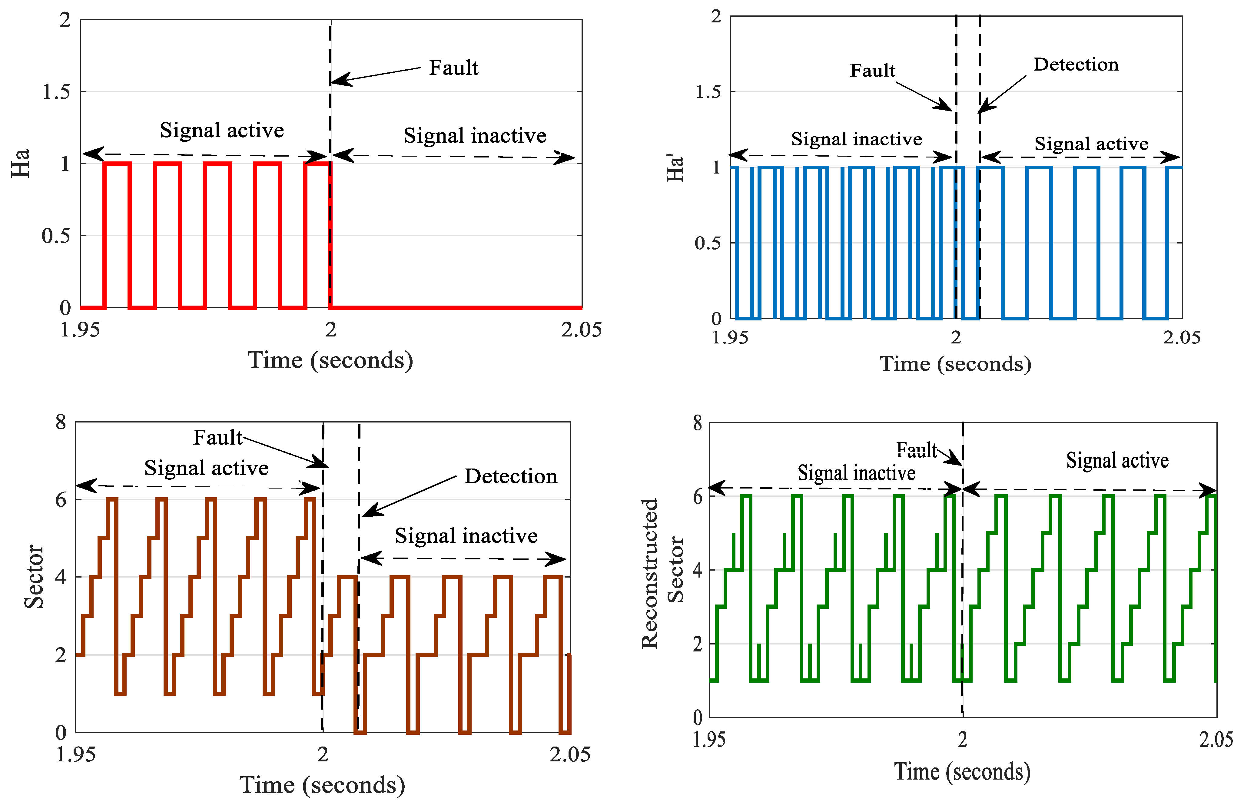 Sustainability 15 10430 g012 Sustainability 15 10430 g012